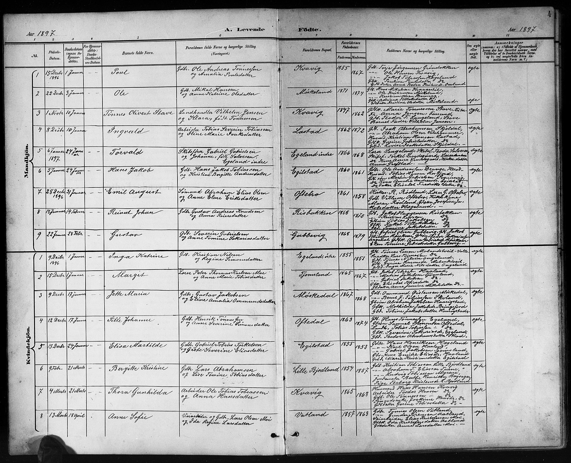 Lyngdal sokneprestkontor, AV/SAK-1111-0029/F/Fb/Fbc/L0005: Parish register (copy) no. B 5, 1897-1913, p. 4