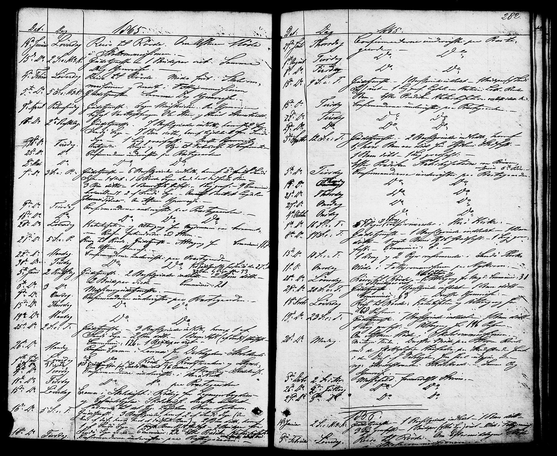 Ministerialprotokoller, klokkerbøker og fødselsregistre - Møre og Romsdal, SAT/A-1454/504/L0055: Parish register (official) no. 504A02, 1861-1884, p. 282