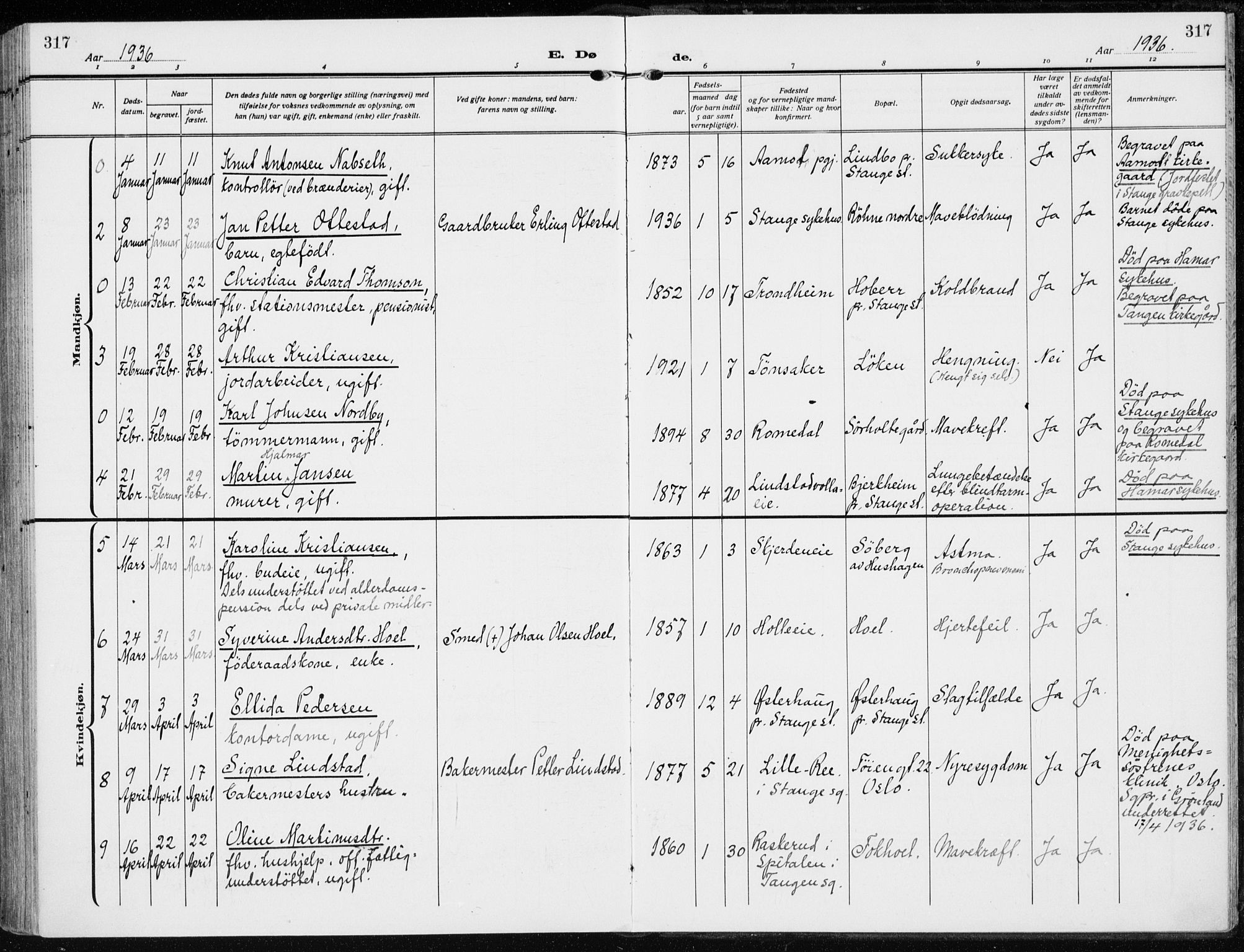 Stange prestekontor, AV/SAH-PREST-002/K/L0026: Parish register (official) no. 26, 1923-1937, p. 317