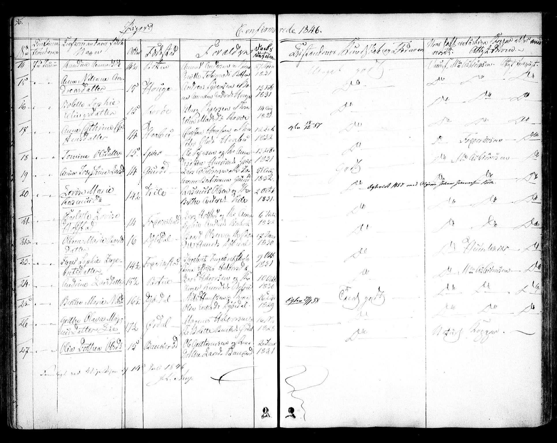 Hvaler prestekontor Kirkebøker, AV/SAO-A-2001/F/Fa/L0006: Parish register (official) no. I 6, 1846-1863, p. 96