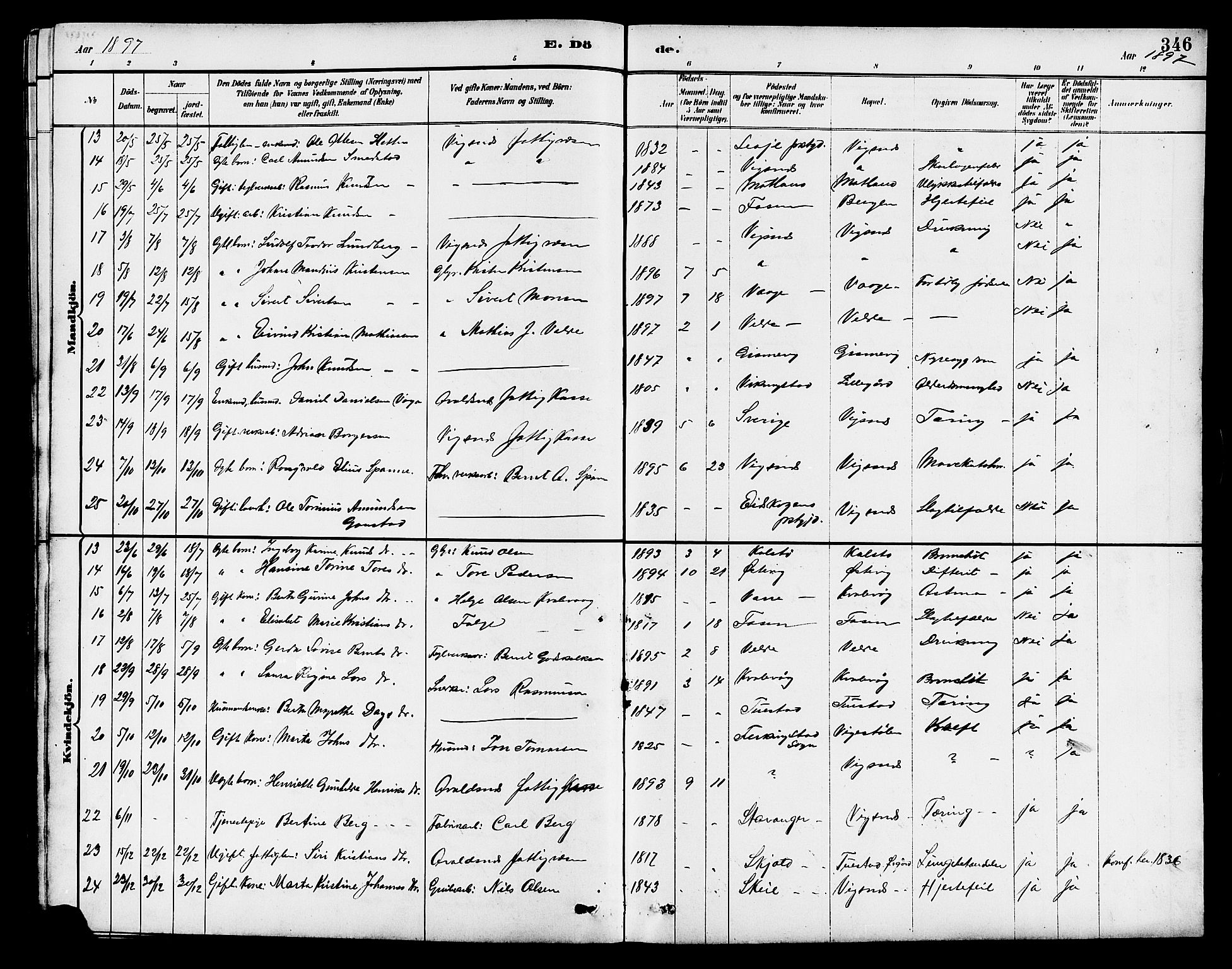 Avaldsnes sokneprestkontor, AV/SAST-A -101851/H/Ha/Hab/L0007: Parish register (copy) no. B 7, 1885-1909, p. 346