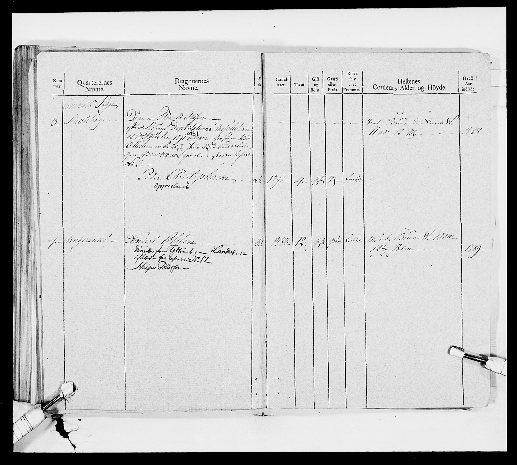 Generalitets- og kommissariatskollegiet, Det kongelige norske kommissariatskollegium, AV/RA-EA-5420/E/Eh/L0011: Smålenske dragonregiment, 1795-1807, p. 137