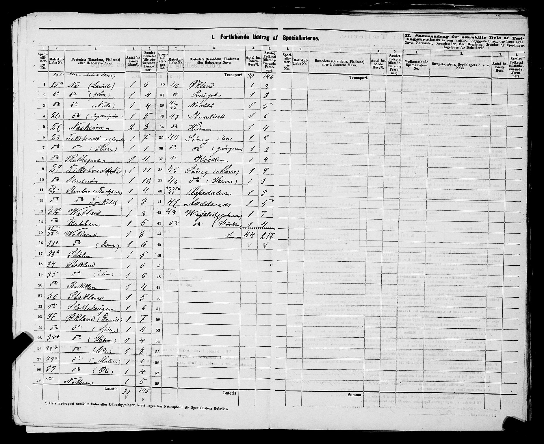 SAST, 1875 census for 1154P Skjold, 1875, p. 7