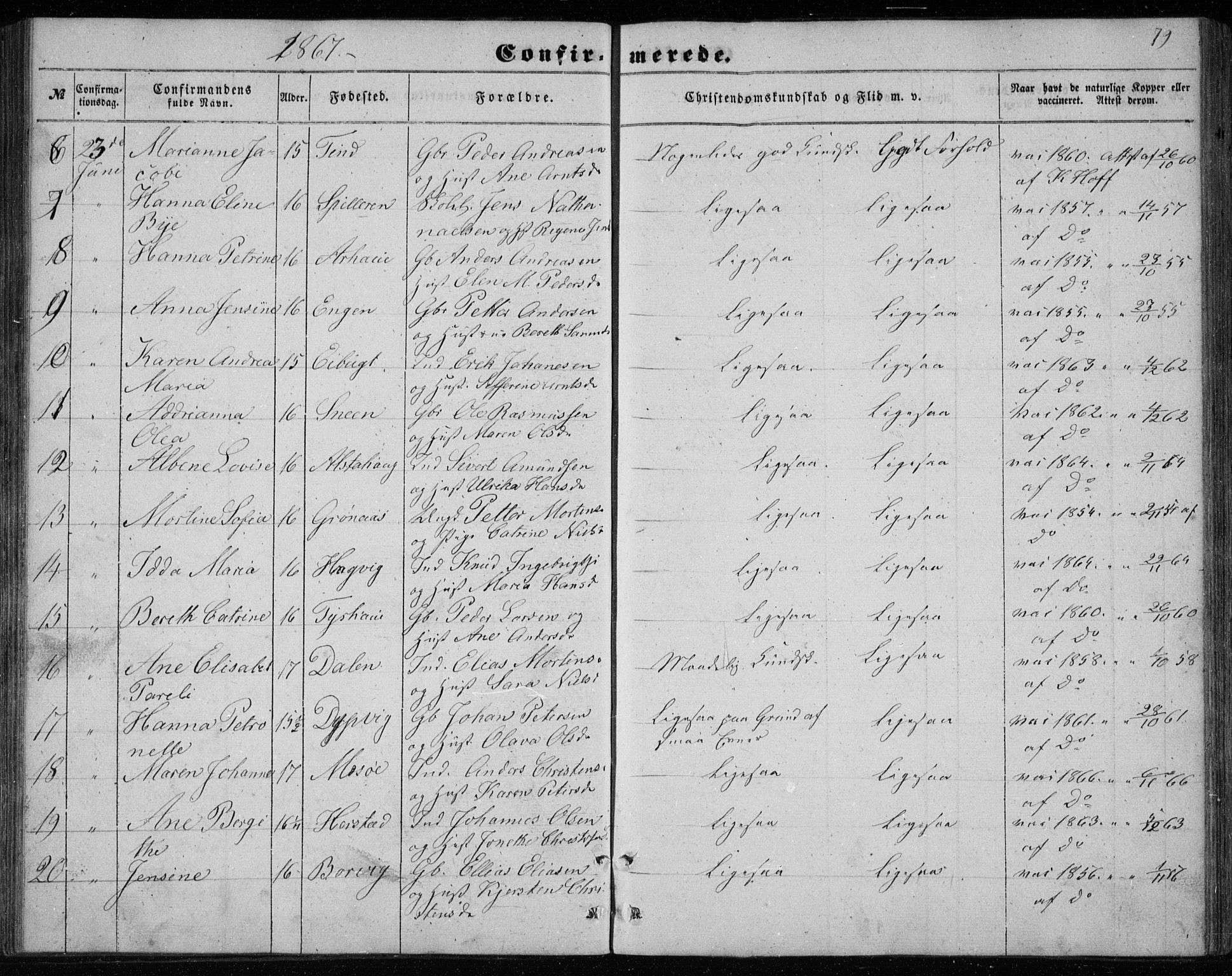 Ministerialprotokoller, klokkerbøker og fødselsregistre - Nordland, SAT/A-1459/843/L0633: Parish register (copy) no. 843C02, 1853-1873, p. 79