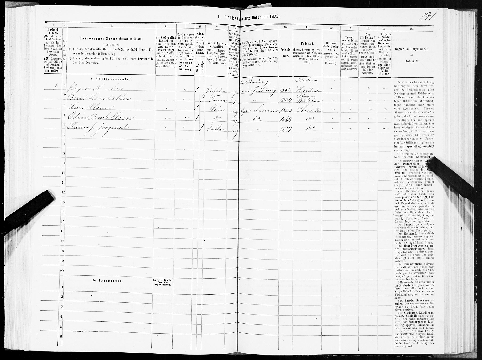 SAT, 1875 census for 1660P Strinda, 1875, p. 3191