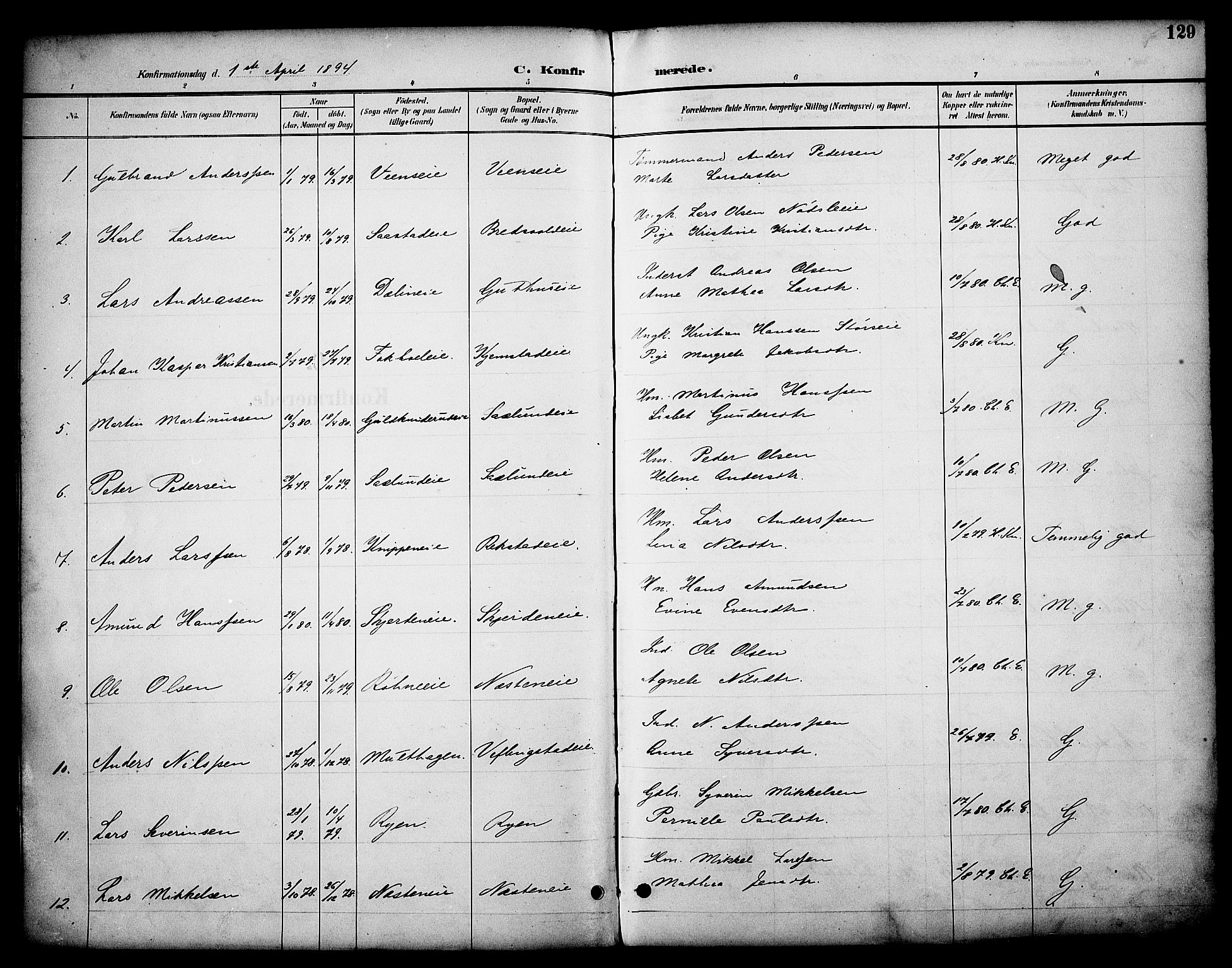 Stange prestekontor, SAH/PREST-002/K/L0020: Parish register (official) no. 20, 1894-1905, p. 129
