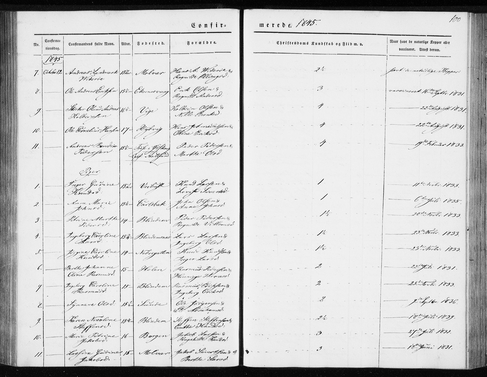 Ministerialprotokoller, klokkerbøker og fødselsregistre - Møre og Romsdal, AV/SAT-A-1454/528/L0415: Curate's parish register no. 528B03, 1843-1852, p. 100