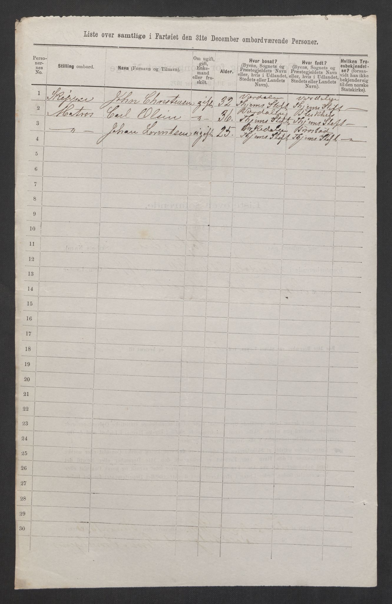 RA, 1875 census, lists of crew on ships: Ships in domestic ports, 1875, p. 365