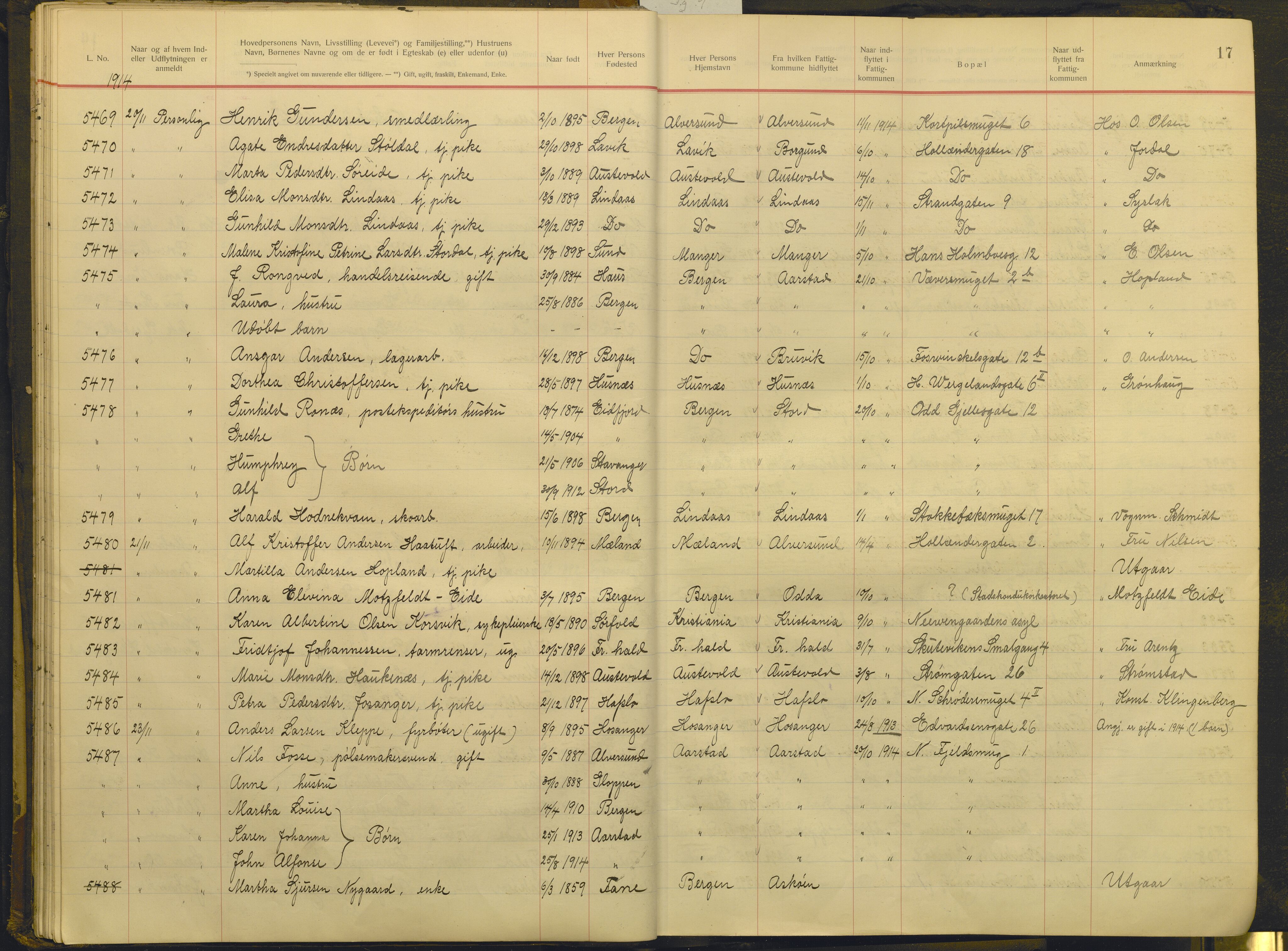Bergen politikammer / politidistrikt, AV/SAB-A-60401/J.g/L0009: Protokoll over innflyttede, 1914-1917, p. 17