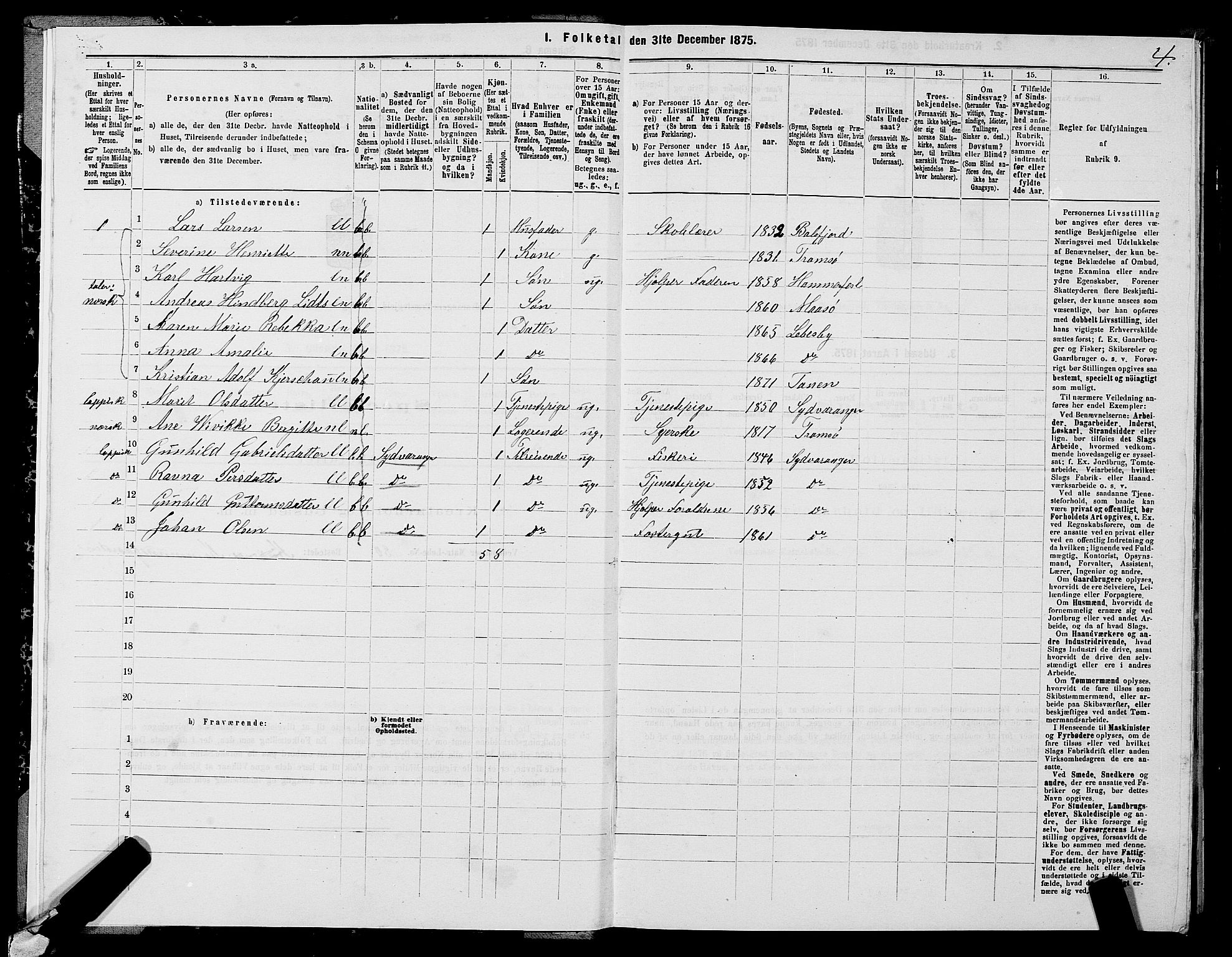 SATØ, 1875 census for 2030P Sør-Varanger, 1875, p. 2004