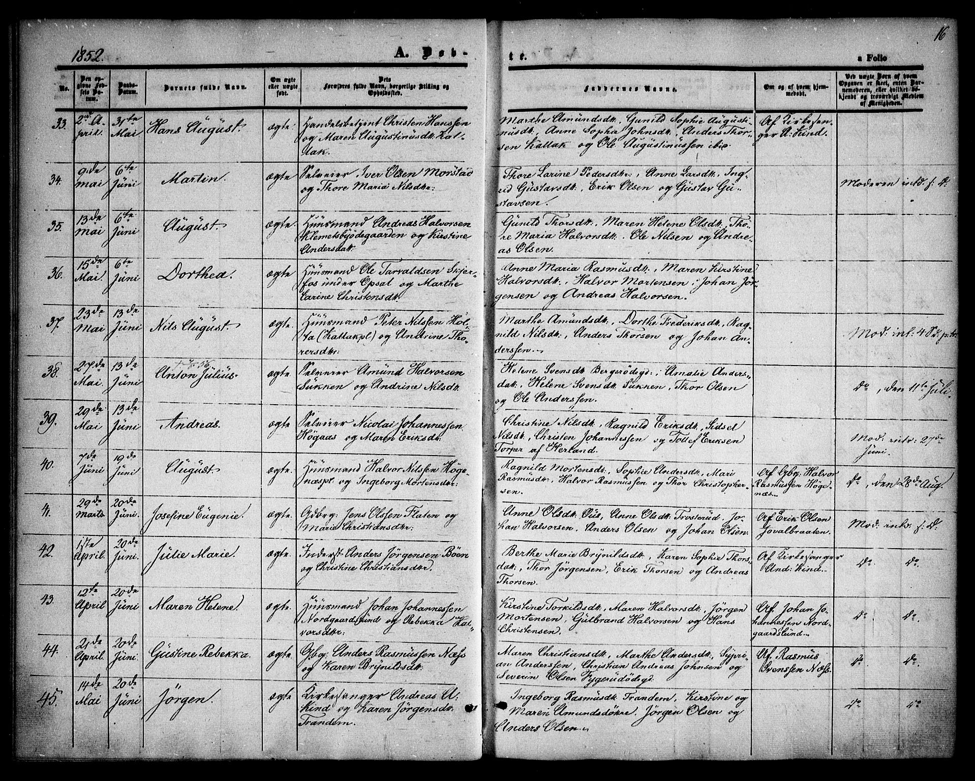 Rødenes prestekontor Kirkebøker, AV/SAO-A-2005/F/Fa/L0006: Parish register (official) no. I 6, 1850-1859, p. 16