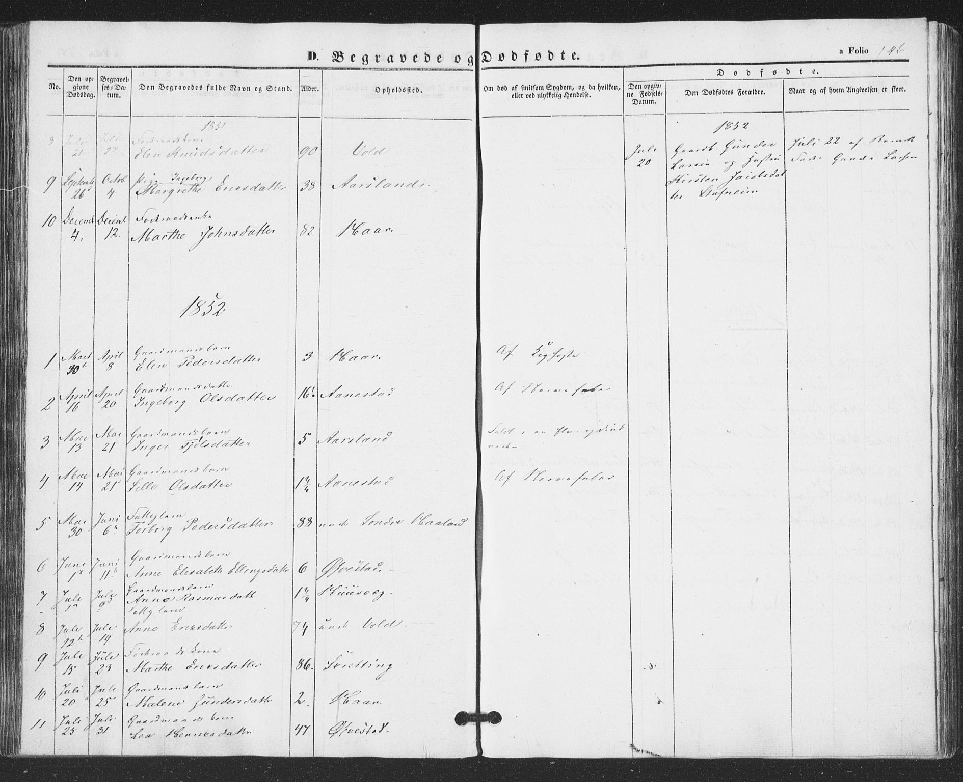 Hå sokneprestkontor, AV/SAST-A-101801/001/30BA/L0007: Parish register (official) no. A 6, 1842-1855, p. 146