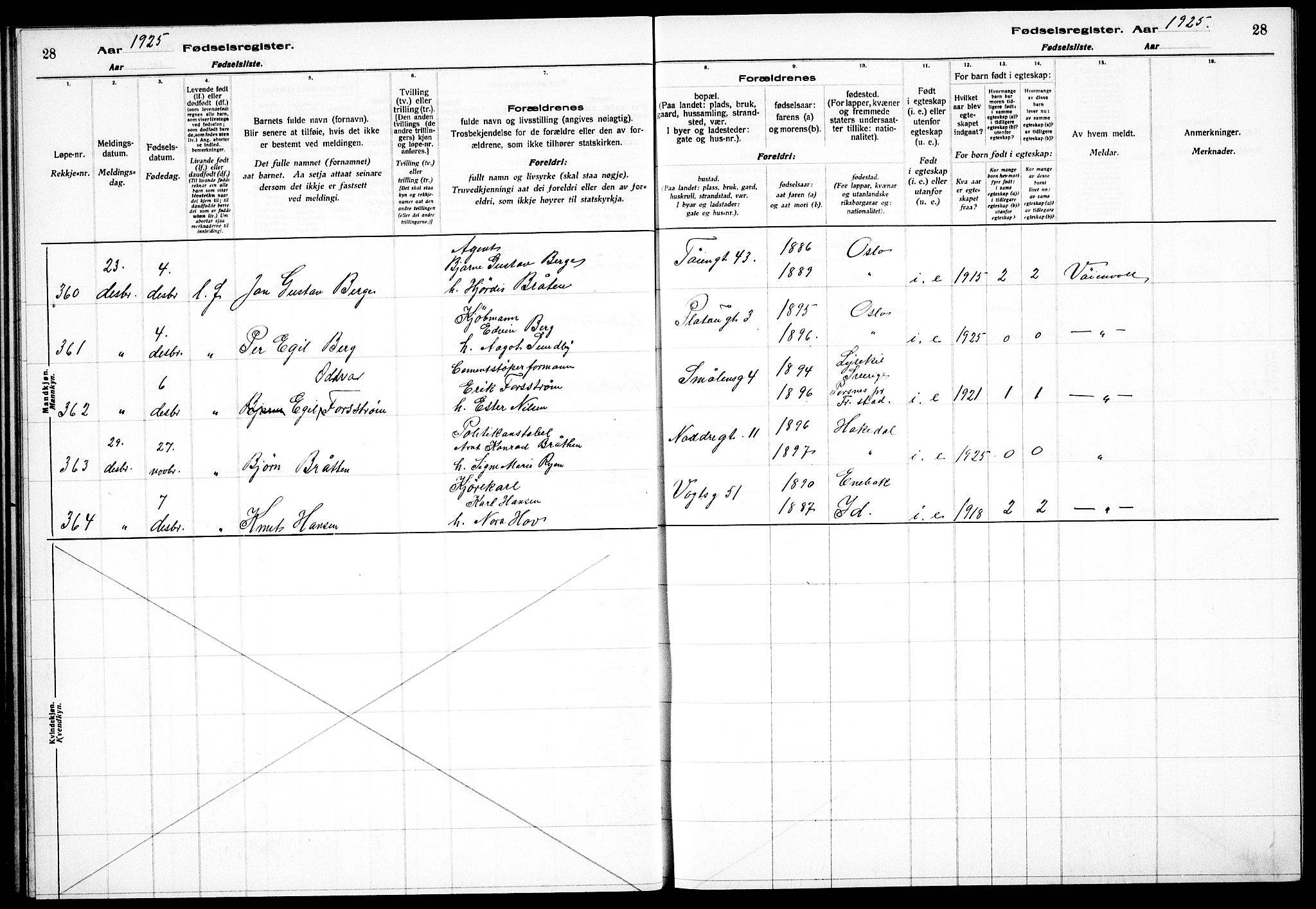 Sagene prestekontor Kirkebøker, AV/SAO-A-10796/J/L0004: Birth register no. 4, 1925-1928, p. 28