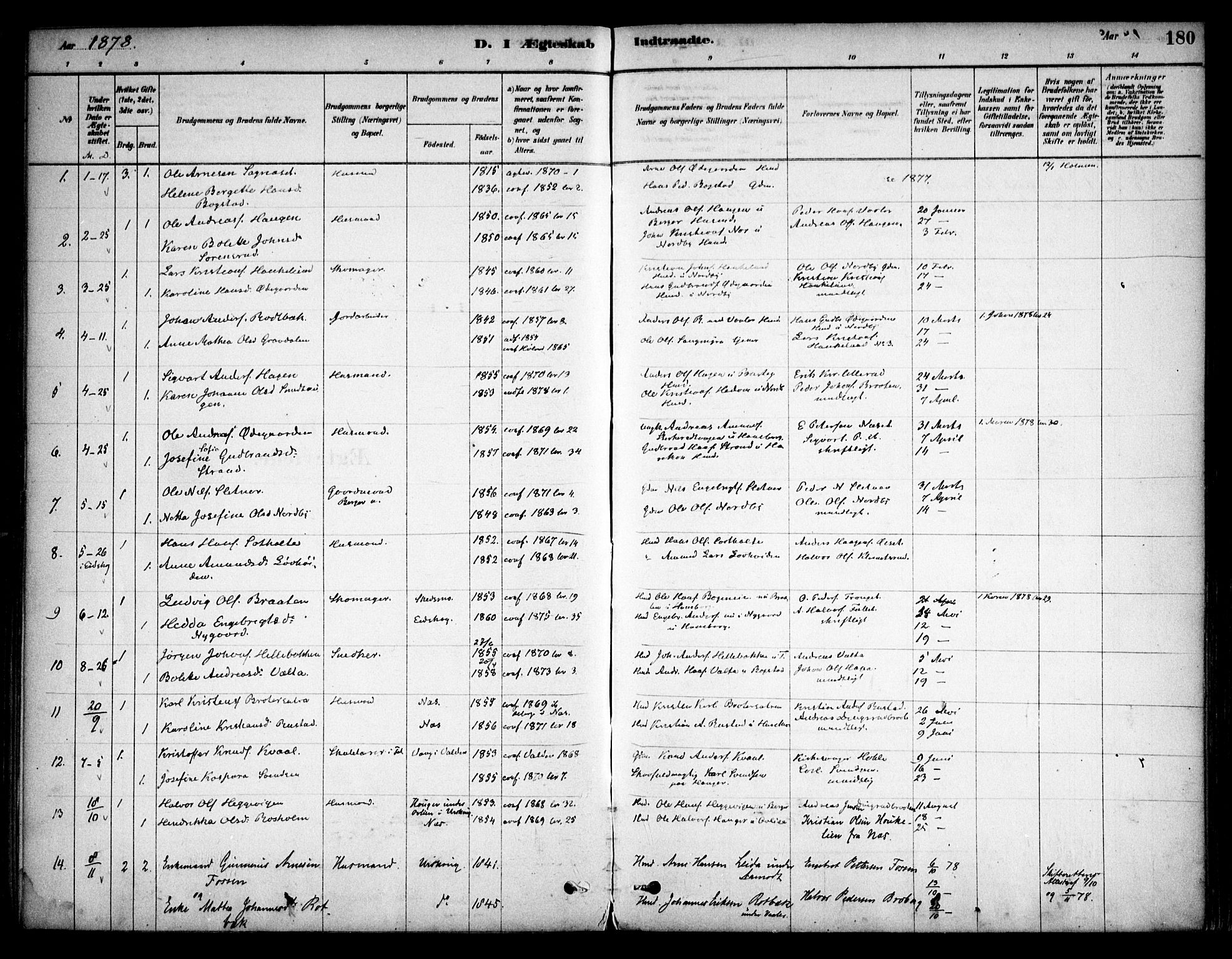 Aurskog prestekontor Kirkebøker, SAO/A-10304a/F/Fa/L0008: Parish register (official) no. I 8, 1878-1937, p. 180