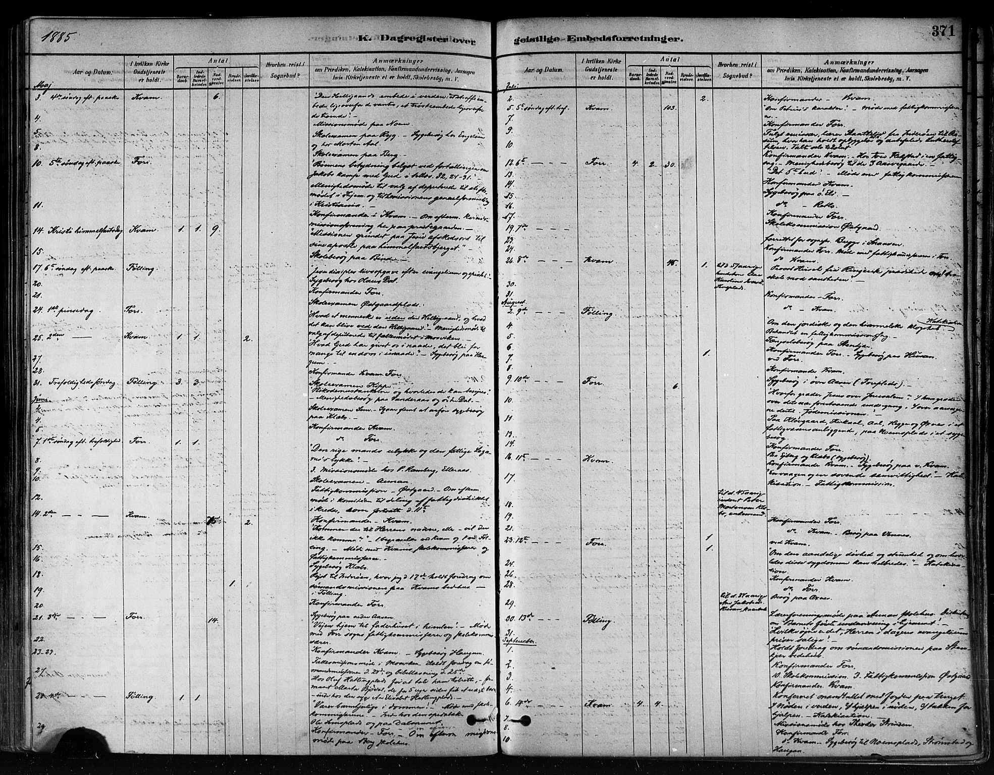 Ministerialprotokoller, klokkerbøker og fødselsregistre - Nord-Trøndelag, SAT/A-1458/746/L0448: Parish register (official) no. 746A07 /1, 1878-1900, p. 371