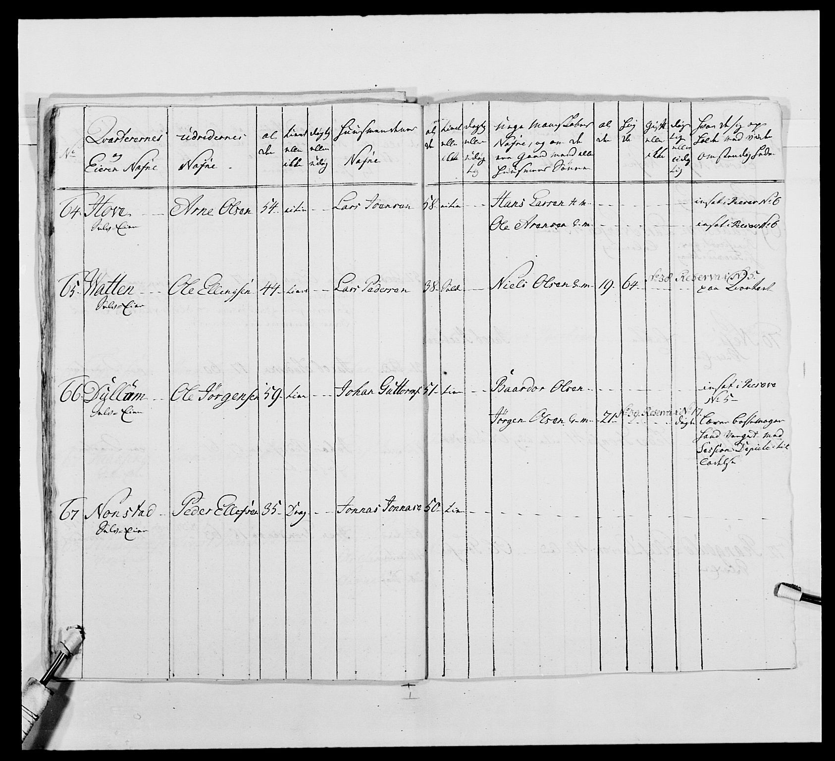 Kommanderende general (KG I) med Det norske krigsdirektorium, AV/RA-EA-5419/E/Ea/L0483: Nordafjelske dragonregiment, 1765-1767, p. 56