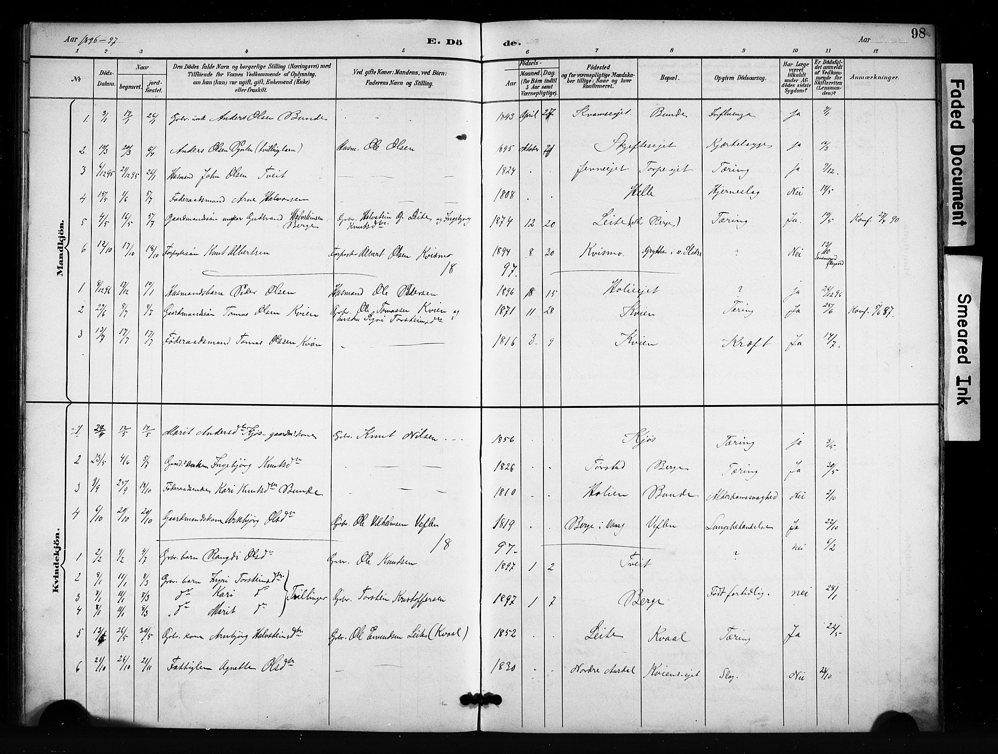 Vang prestekontor, Valdres, SAH/PREST-140/H/Hb/L0007: Parish register (copy) no. 7, 1893-1924, p. 98