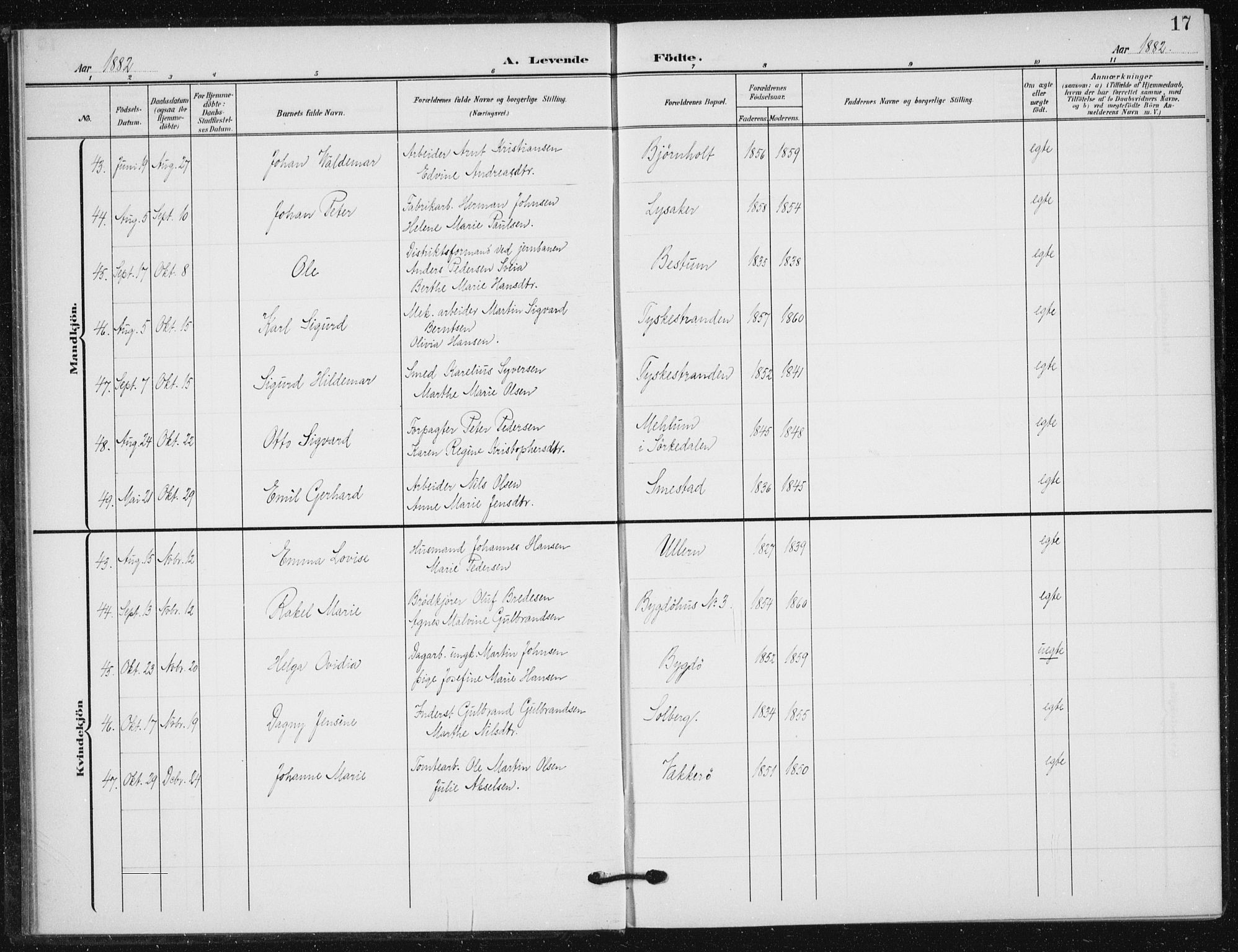 Vestre Aker prestekontor Kirkebøker, AV/SAO-A-10025/F/Fb/L0001: Parish register (official) no. II 1, 1880-1906, p. 17