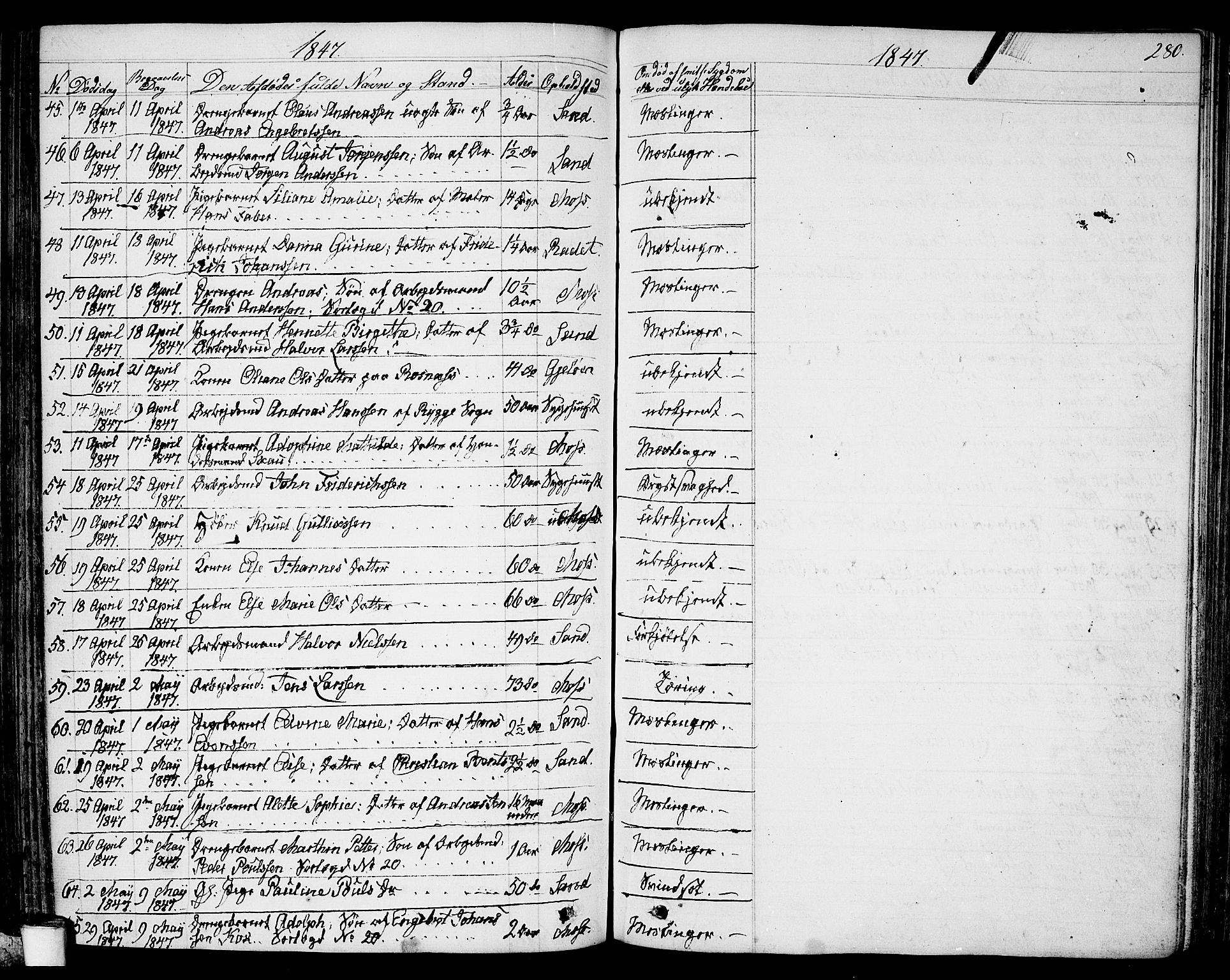 Moss prestekontor Kirkebøker, AV/SAO-A-2003/G/Ga/L0001: Parish register (copy) no. I 1, 1835-1851, p. 280