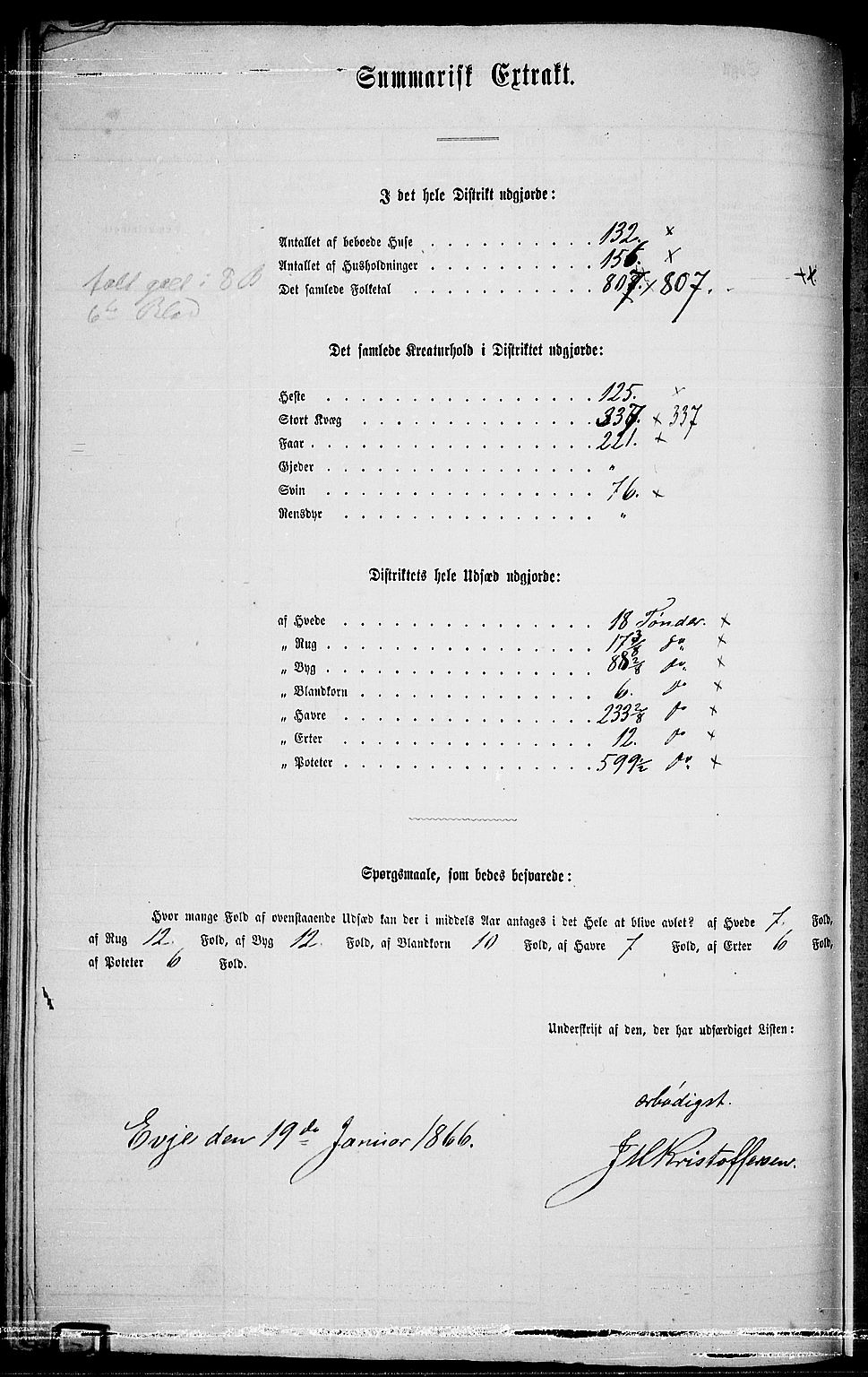 RA, 1865 census for Asker, 1865, p. 241