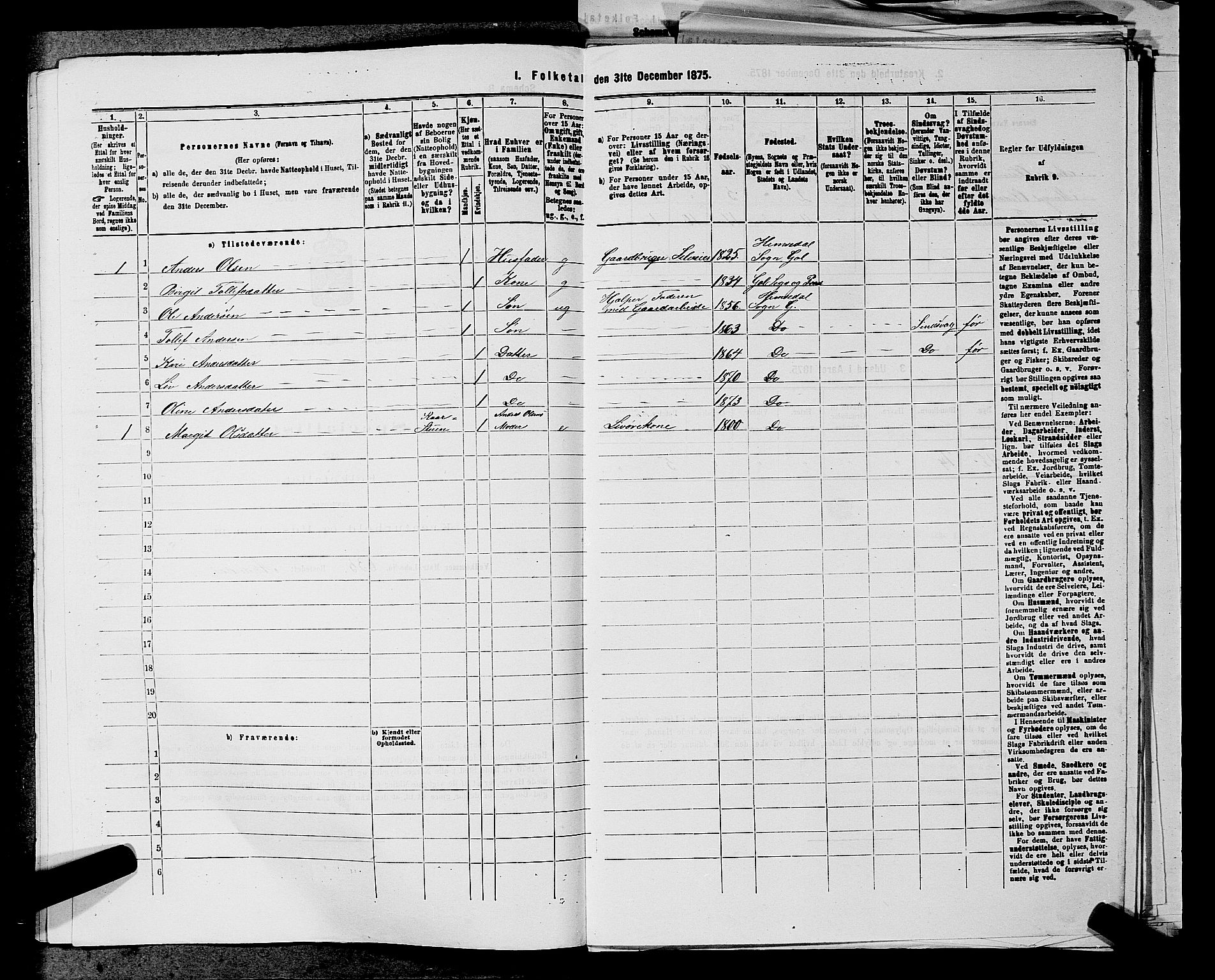 SAKO, 1875 census for 0617P Gol, 1875, p. 1274