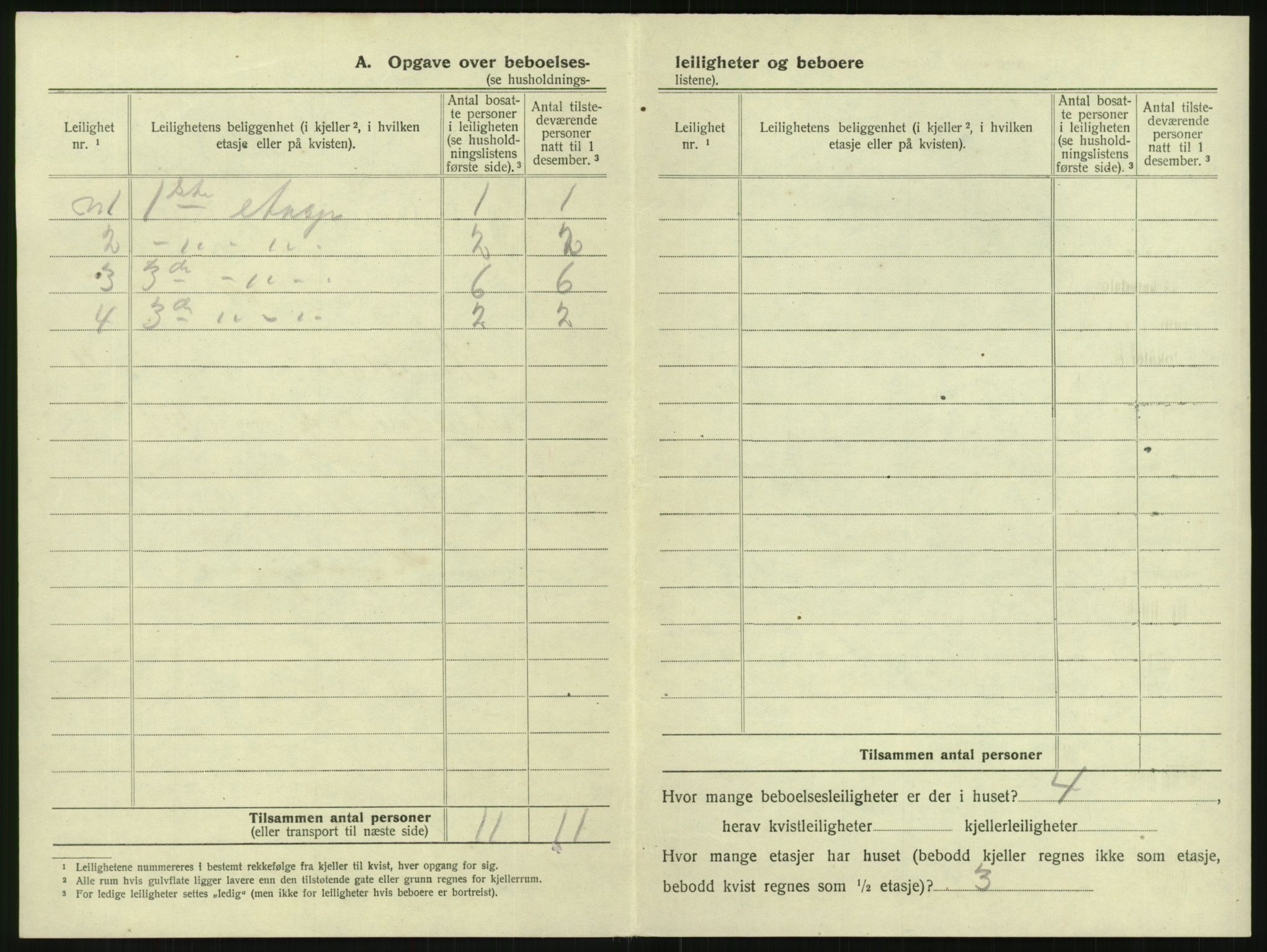 SAK, 1920 census for Arendal, 1920, p. 565