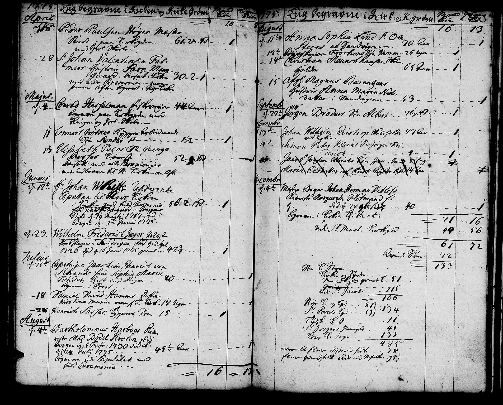 Korskirken sokneprestembete, SAB/A-76101/H/Haa/L0011: Parish register (official) no. A 11, 1731-1785, p. 143