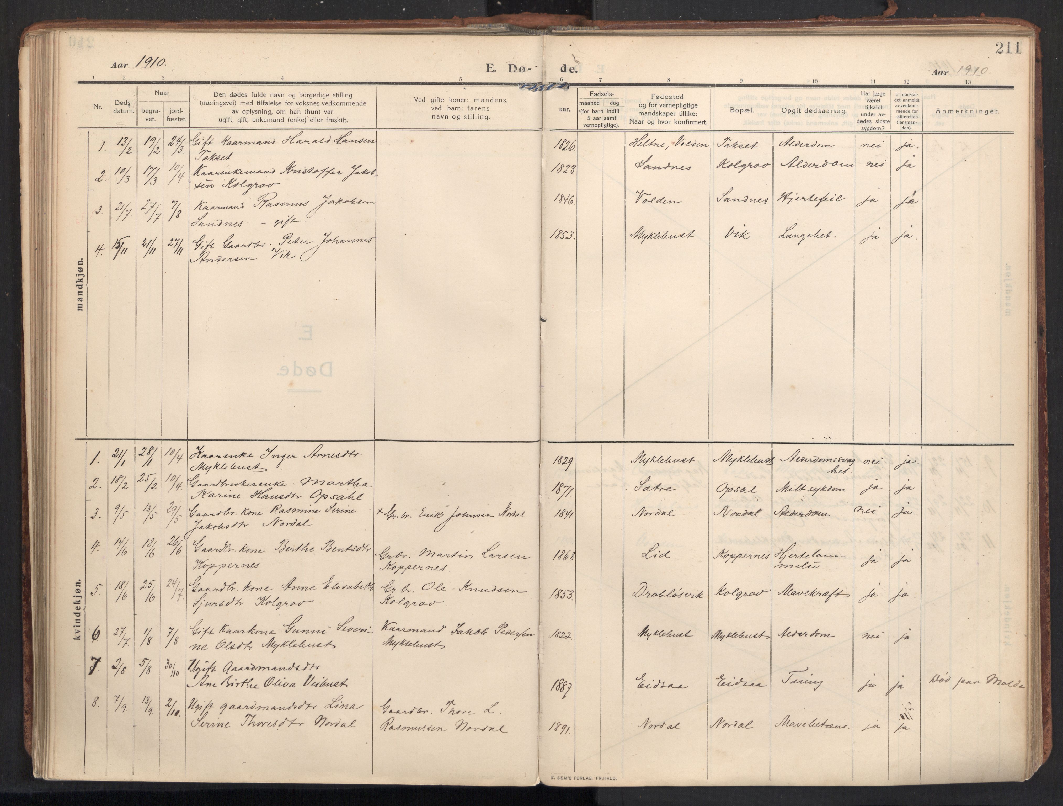Ministerialprotokoller, klokkerbøker og fødselsregistre - Møre og Romsdal, AV/SAT-A-1454/502/L0026: Parish register (official) no. 502A04, 1909-1933, p. 211