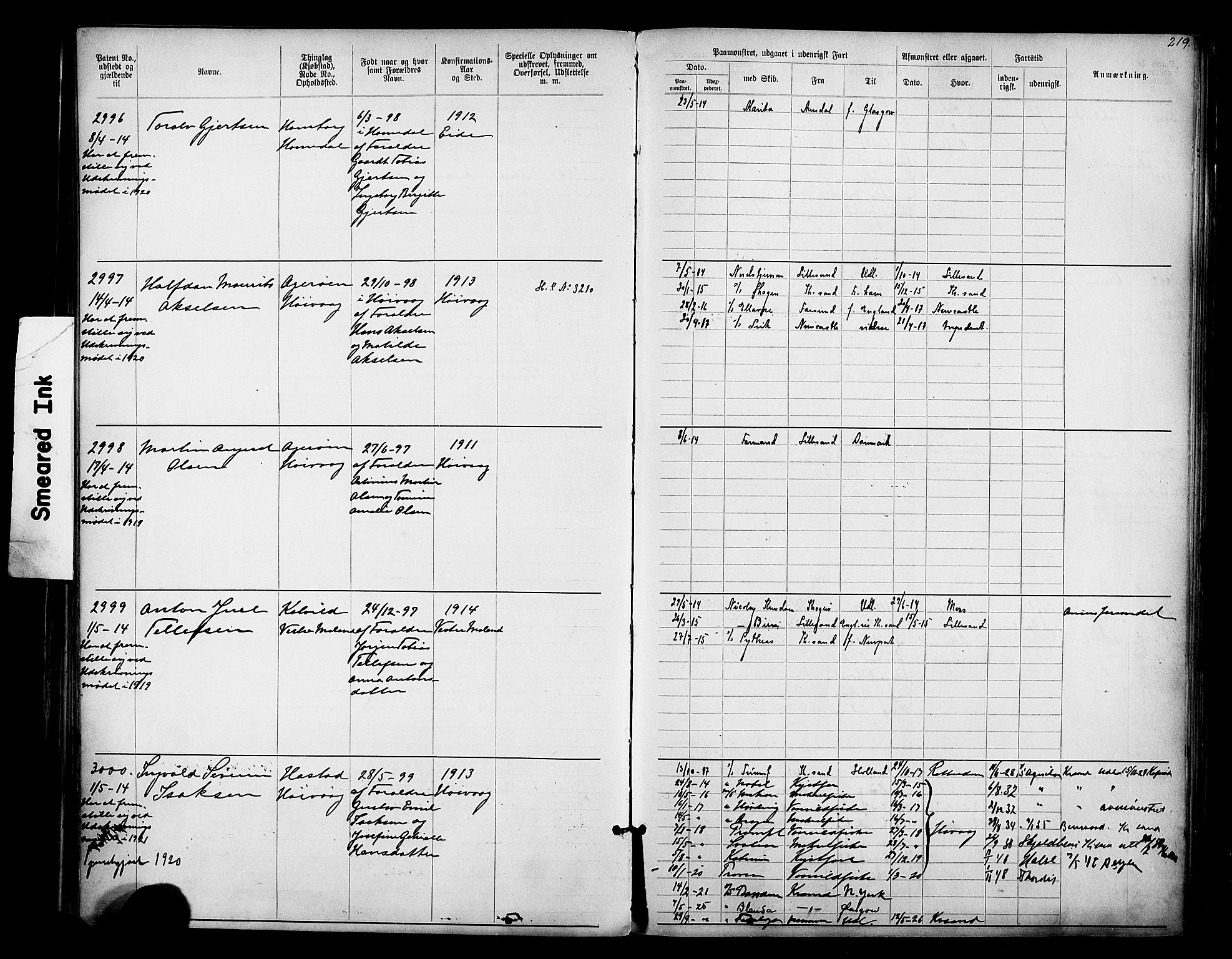 Lillesand mønstringskrets, SAK/2031-0014/F/Fa/L0003: Annotasjonsrulle nr 1911-3489 med register, W-9, 1891-1932, p. 250