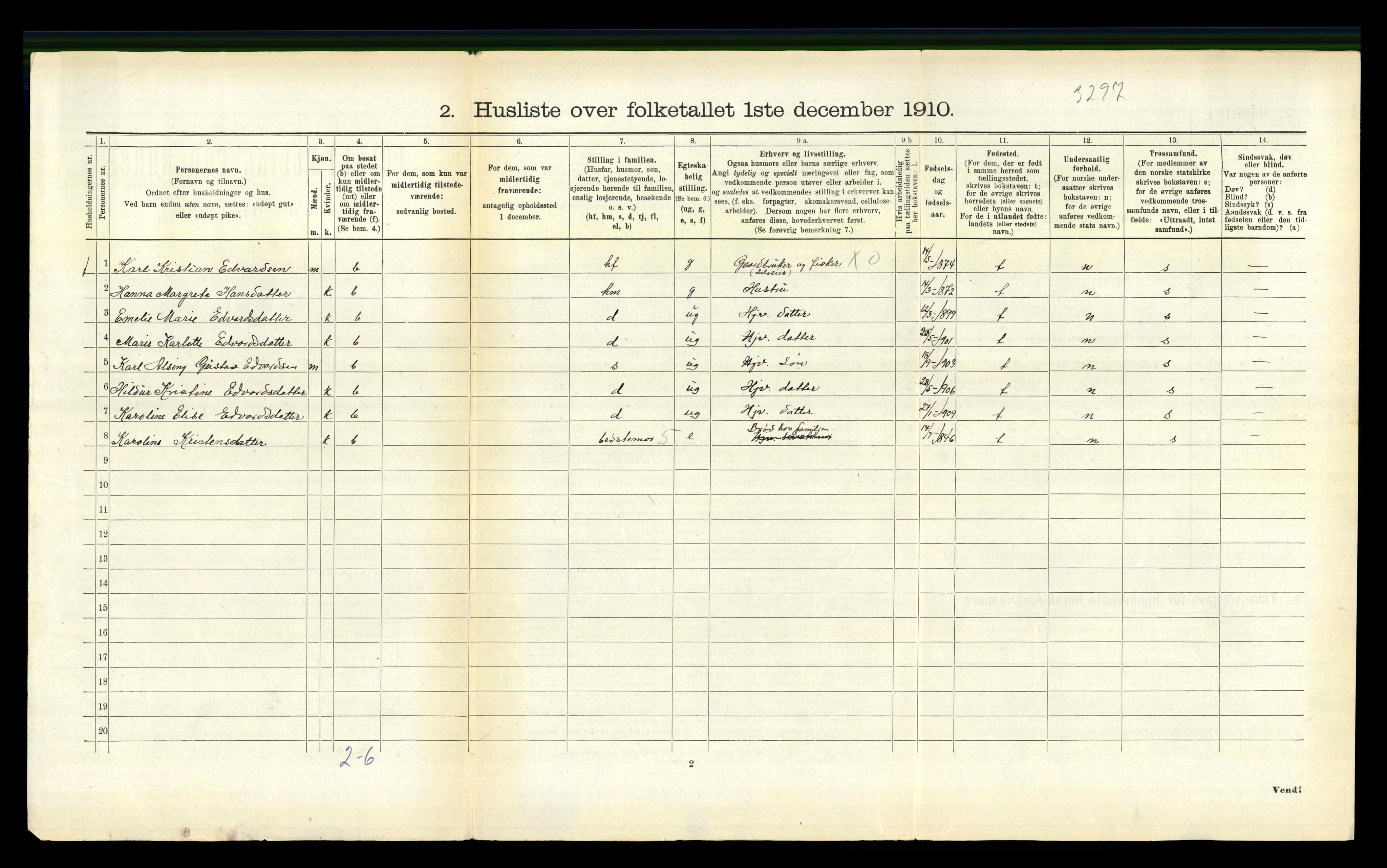 RA, 1910 census for Buksnes, 1910, p. 549