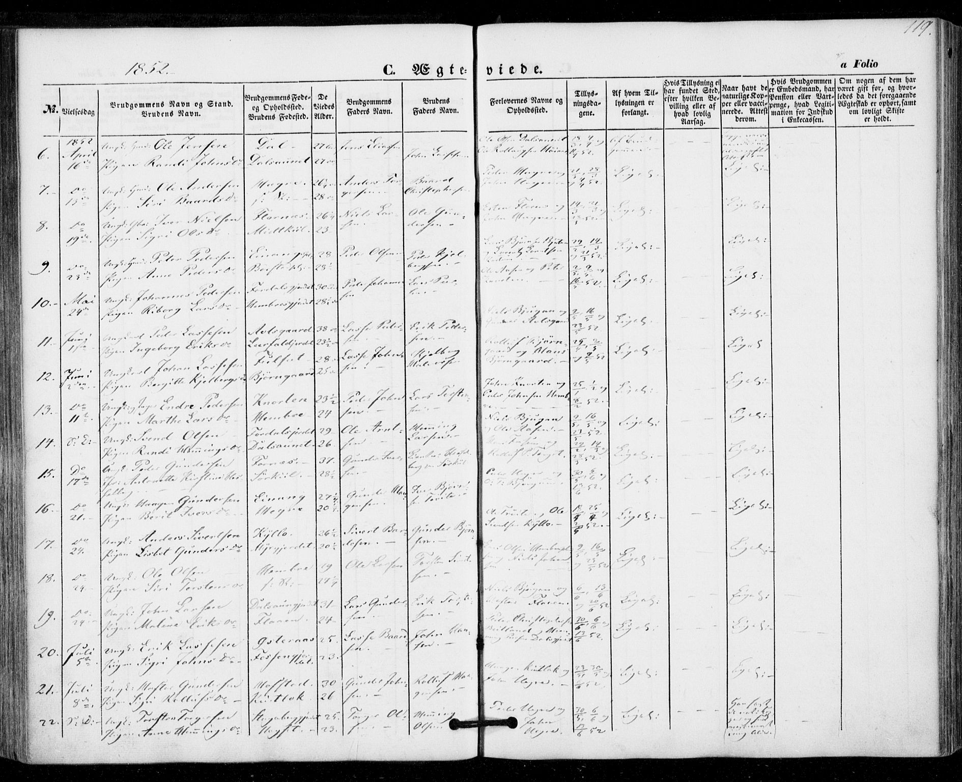 Ministerialprotokoller, klokkerbøker og fødselsregistre - Nord-Trøndelag, SAT/A-1458/703/L0028: Parish register (official) no. 703A01, 1850-1862, p. 119