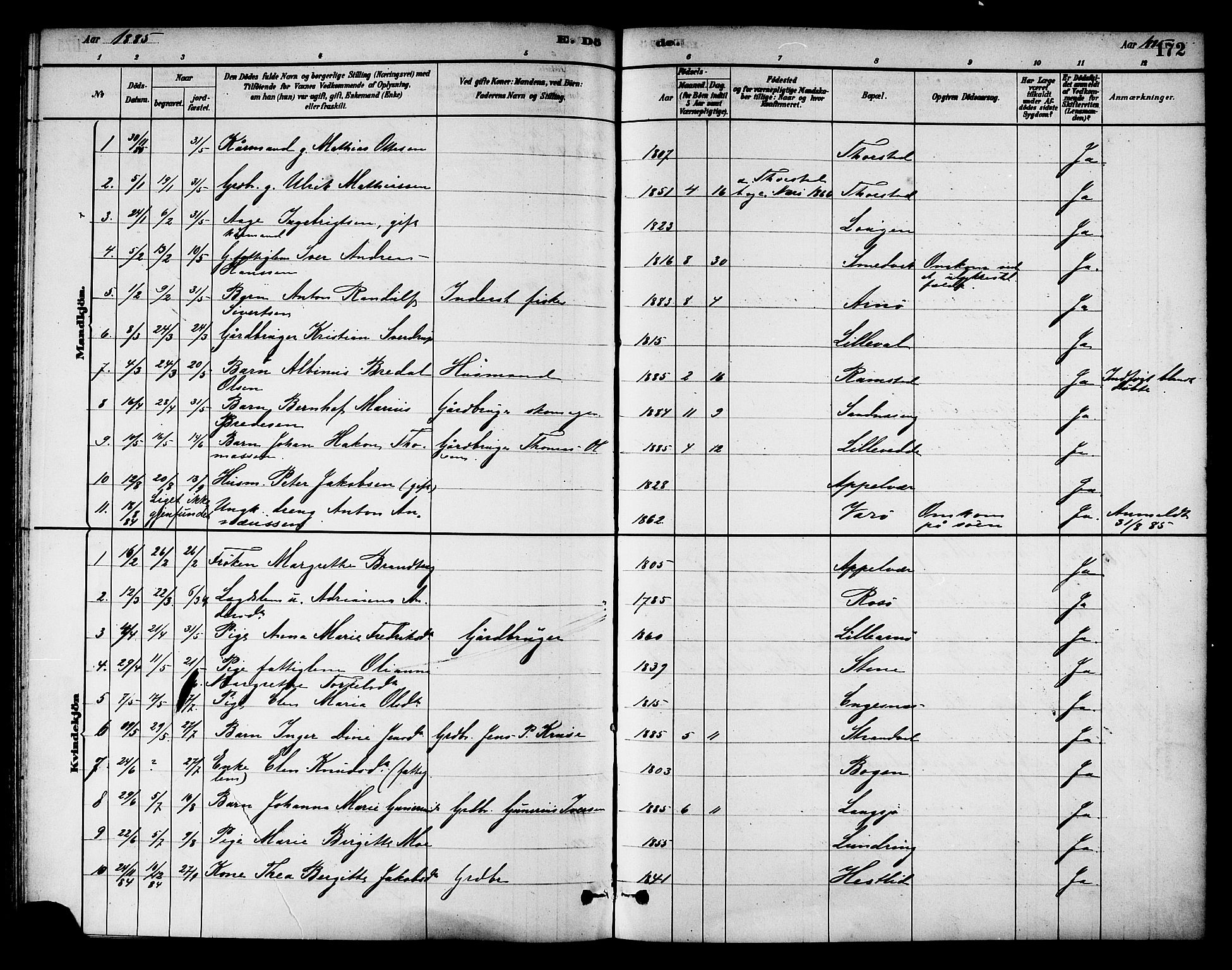 Ministerialprotokoller, klokkerbøker og fødselsregistre - Nord-Trøndelag, SAT/A-1458/784/L0672: Parish register (official) no. 784A07, 1880-1887, p. 172