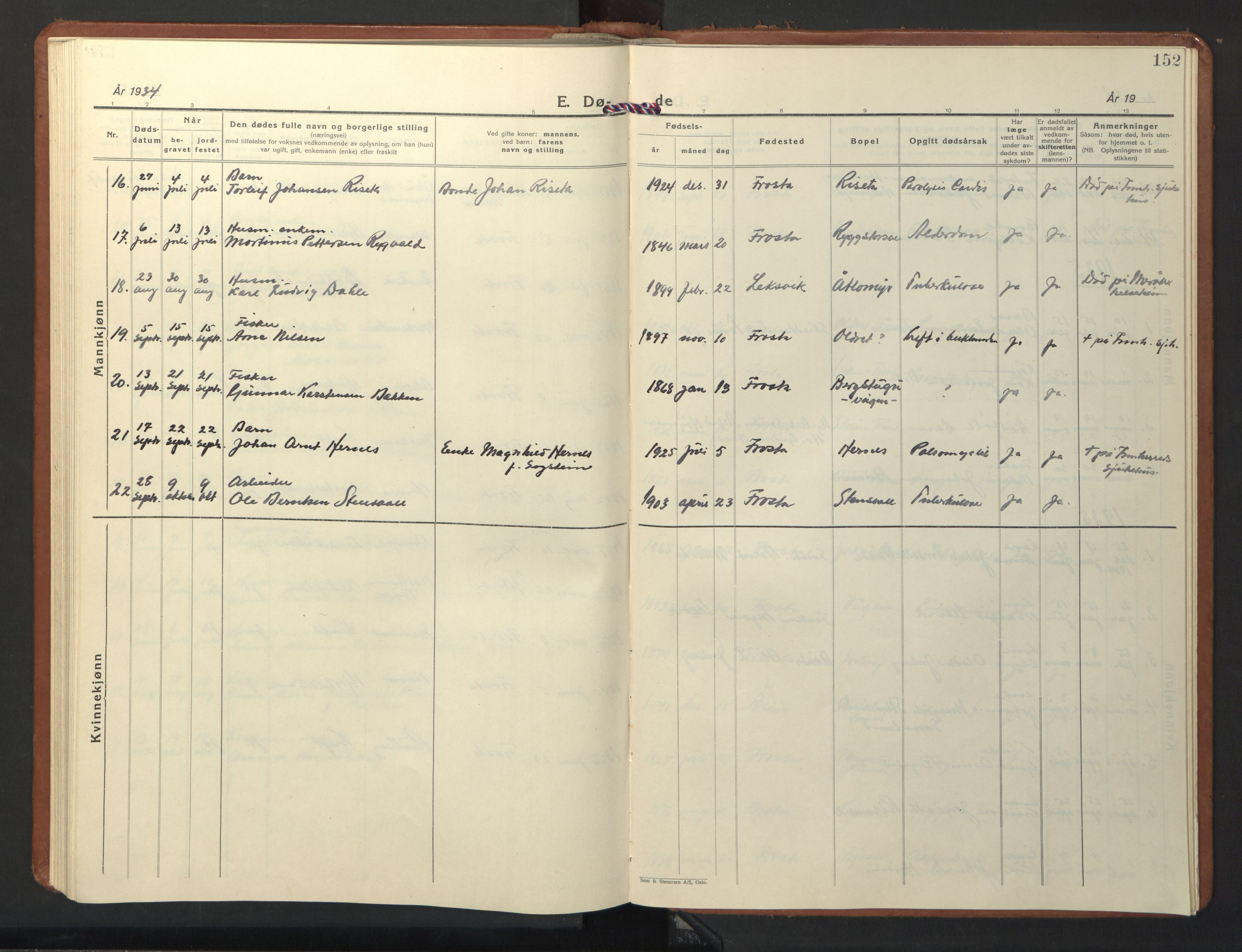 Ministerialprotokoller, klokkerbøker og fødselsregistre - Nord-Trøndelag, SAT/A-1458/713/L0125: Parish register (copy) no. 713C02, 1931-1941, p. 152
