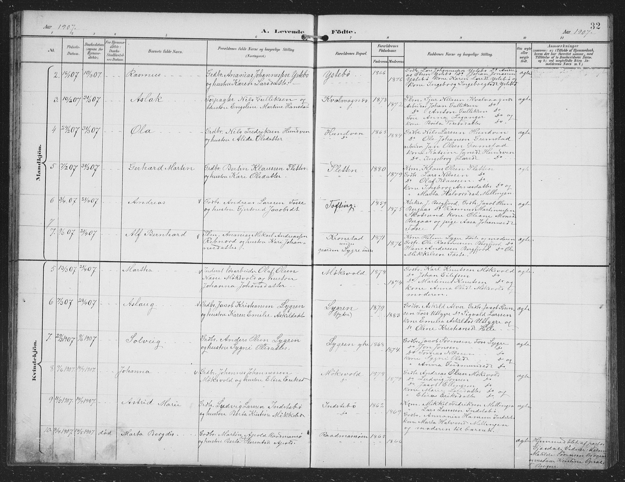 Alversund Sokneprestembete, AV/SAB-A-73901/H/Ha/Hab: Parish register (copy) no. B 4, 1897-1914, p. 32