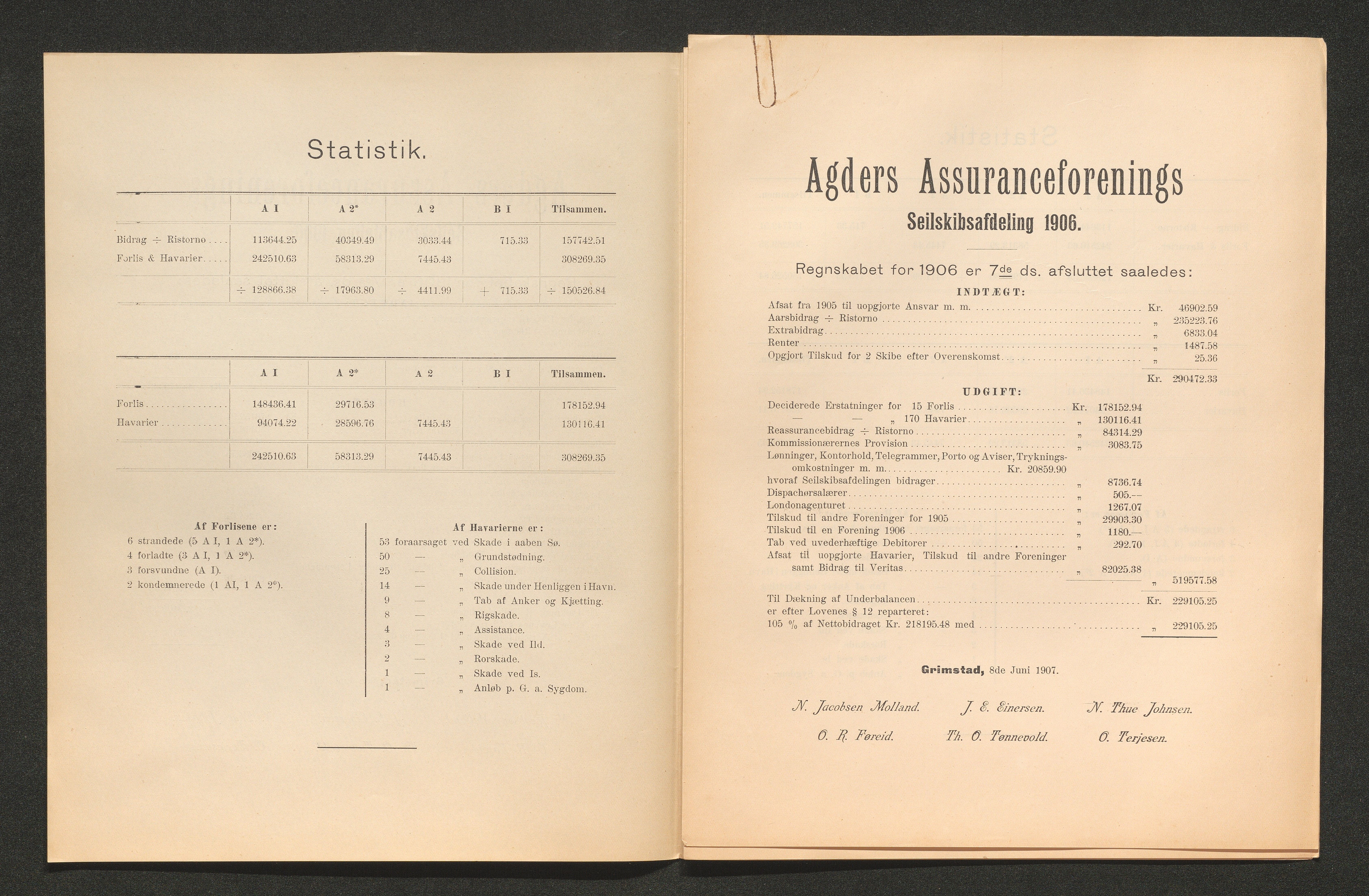 Agders Gjensidige Assuranceforening, AAKS/PA-1718/05/L0003: Regnskap, seilavdeling, pakkesak, 1890-1912