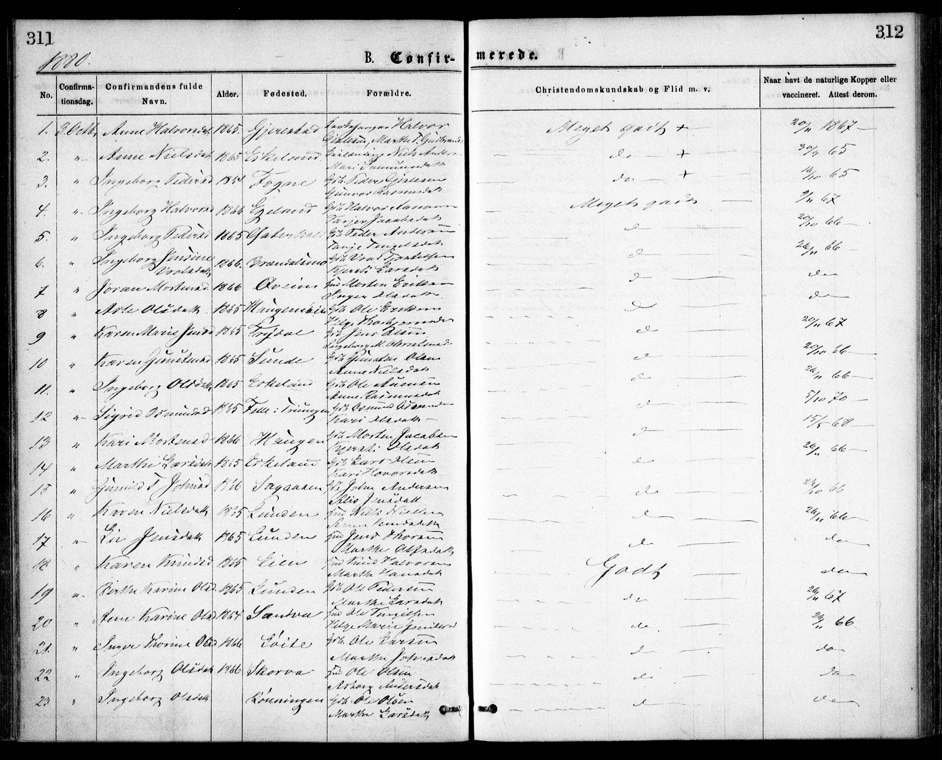 Gjerstad sokneprestkontor, AV/SAK-1111-0014/F/Fa/Faa/L0008: Parish register (official) no. A 8, 1876-1884, p. 311-312