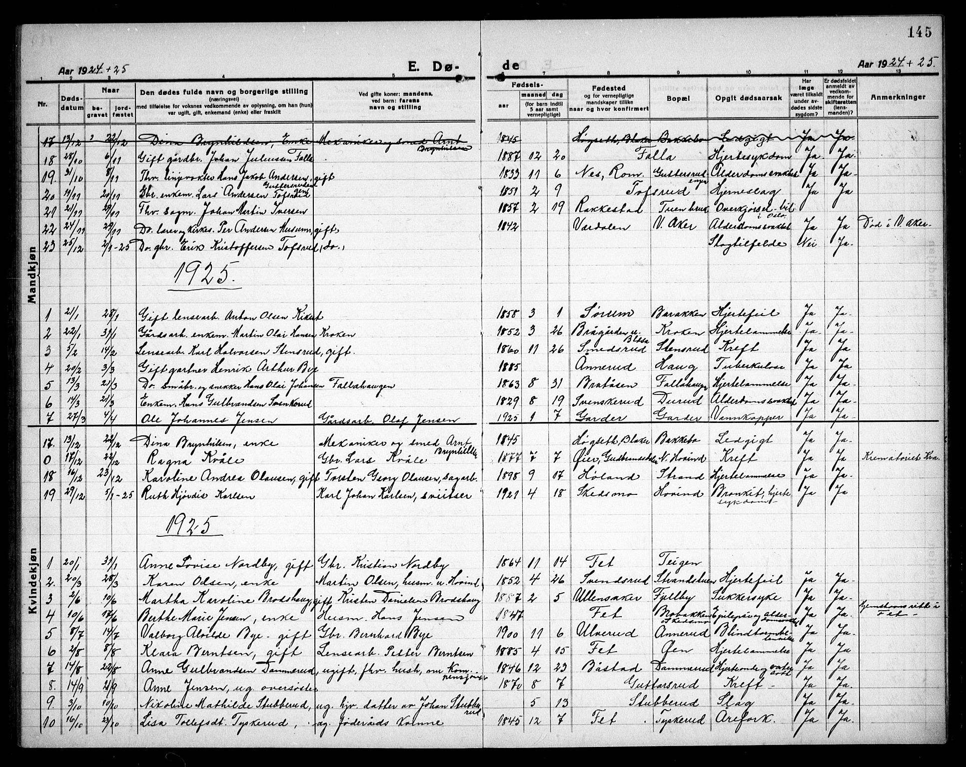 Fet prestekontor Kirkebøker, AV/SAO-A-10370a/G/Ga/L0009: Parish register (copy) no. I 9, 1920-1934, p. 145