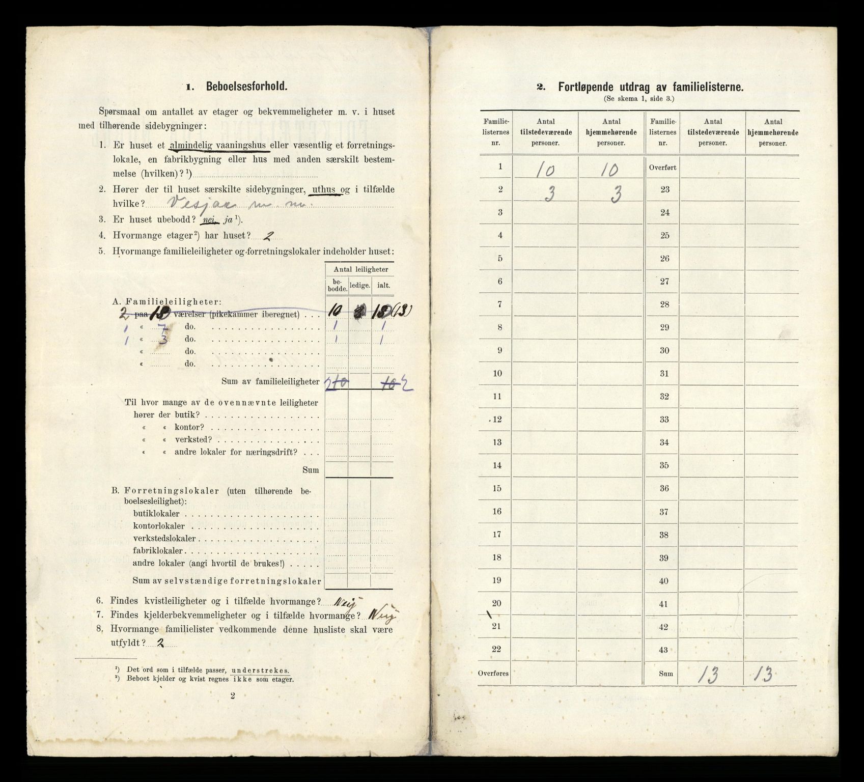 RA, 1910 census for Harstad, 1910, p. 32