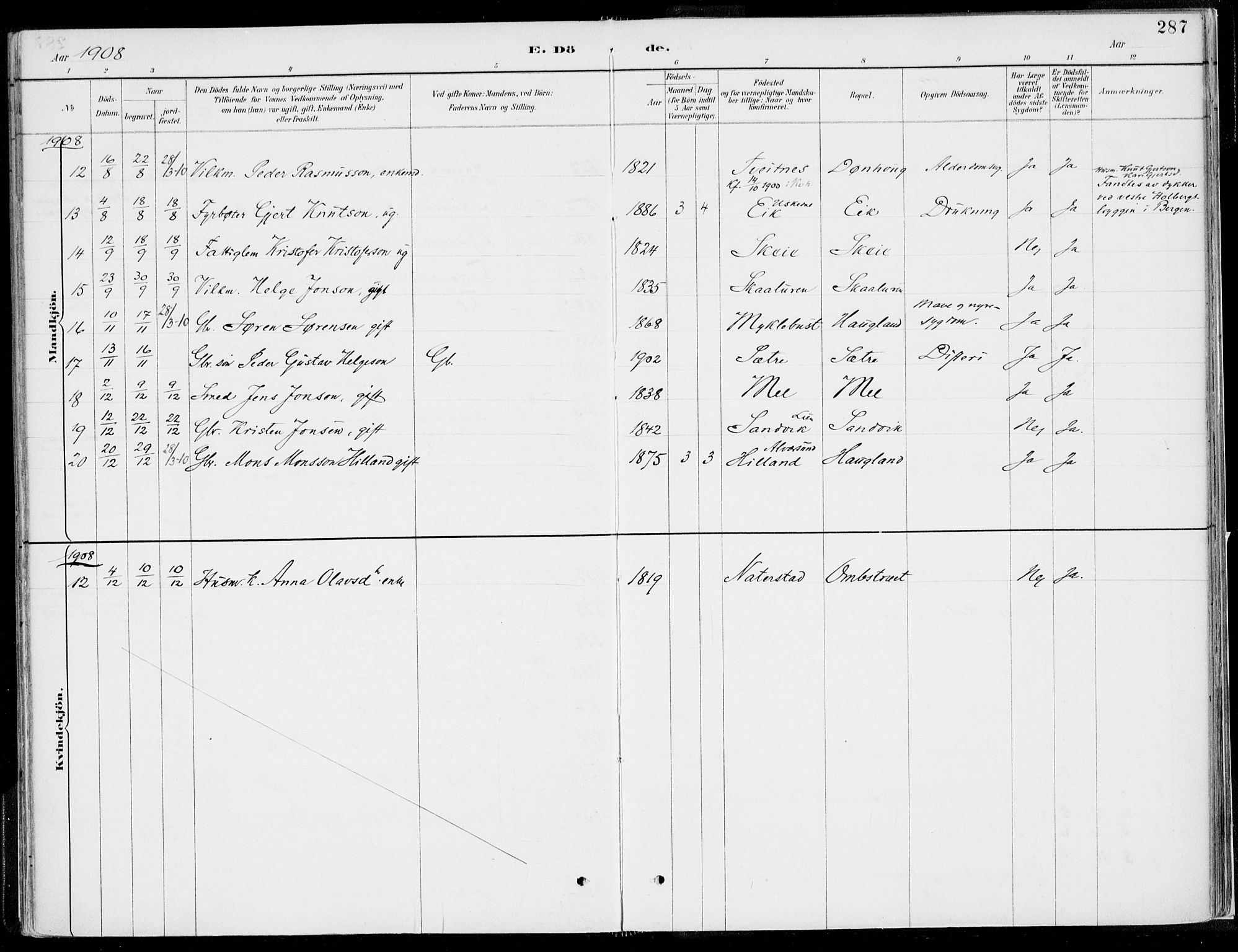Kvinnherad sokneprestembete, SAB/A-76401/H/Haa: Parish register (official) no. B  1, 1887-1921, p. 287