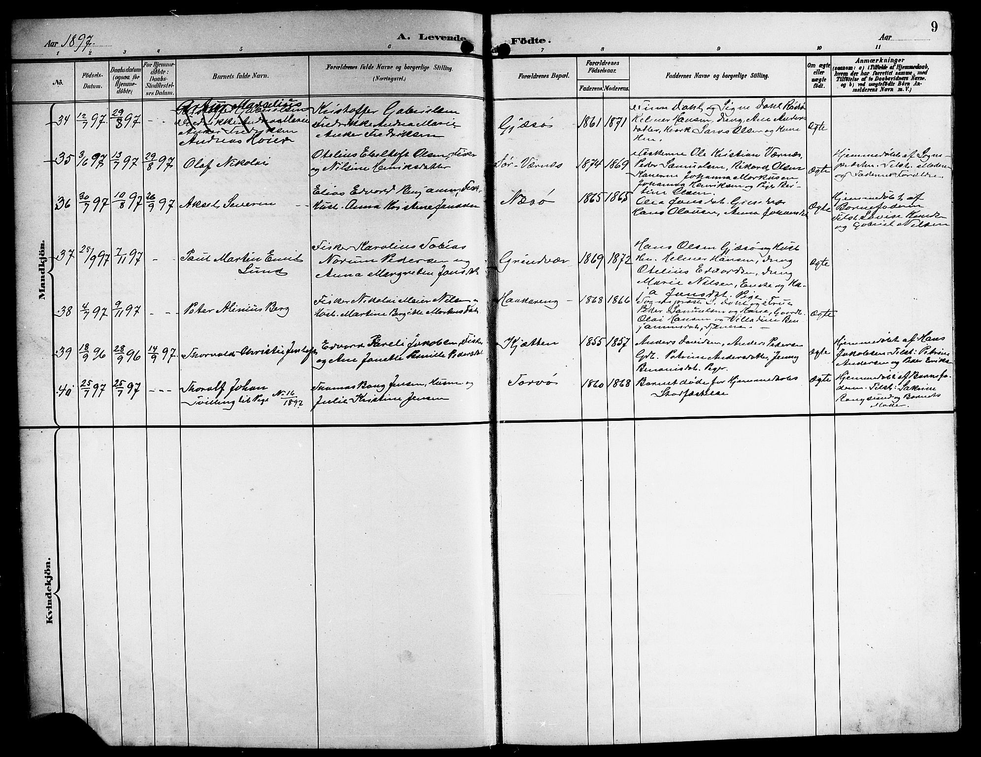 Ministerialprotokoller, klokkerbøker og fødselsregistre - Nordland, AV/SAT-A-1459/841/L0621: Parish register (copy) no. 841C05, 1897-1923, p. 9