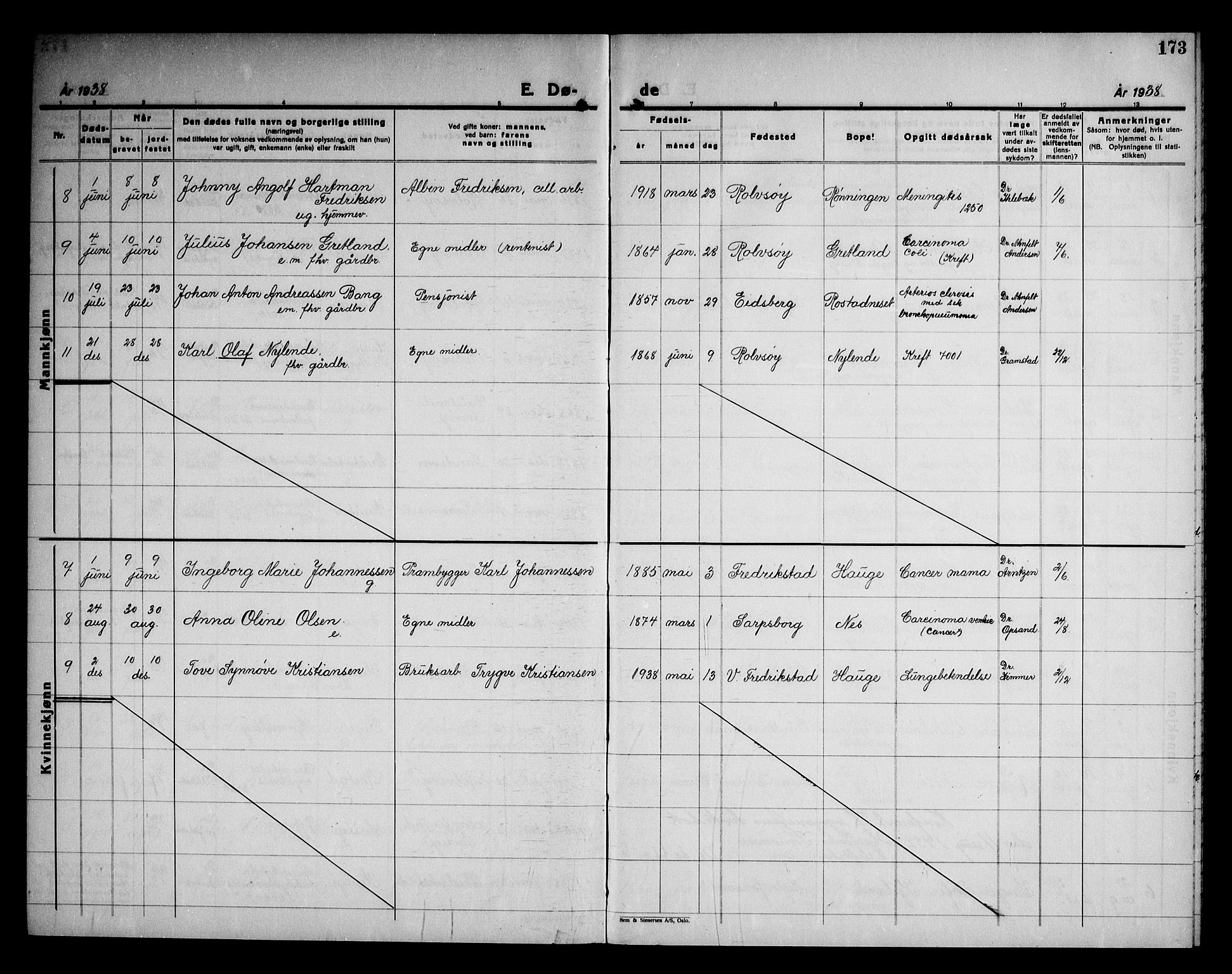 Rolvsøy prestekontor Kirkebøker, AV/SAO-A-2004/G/Ga/L0003: Parish register (copy) no. 3, 1935-1947, p. 173