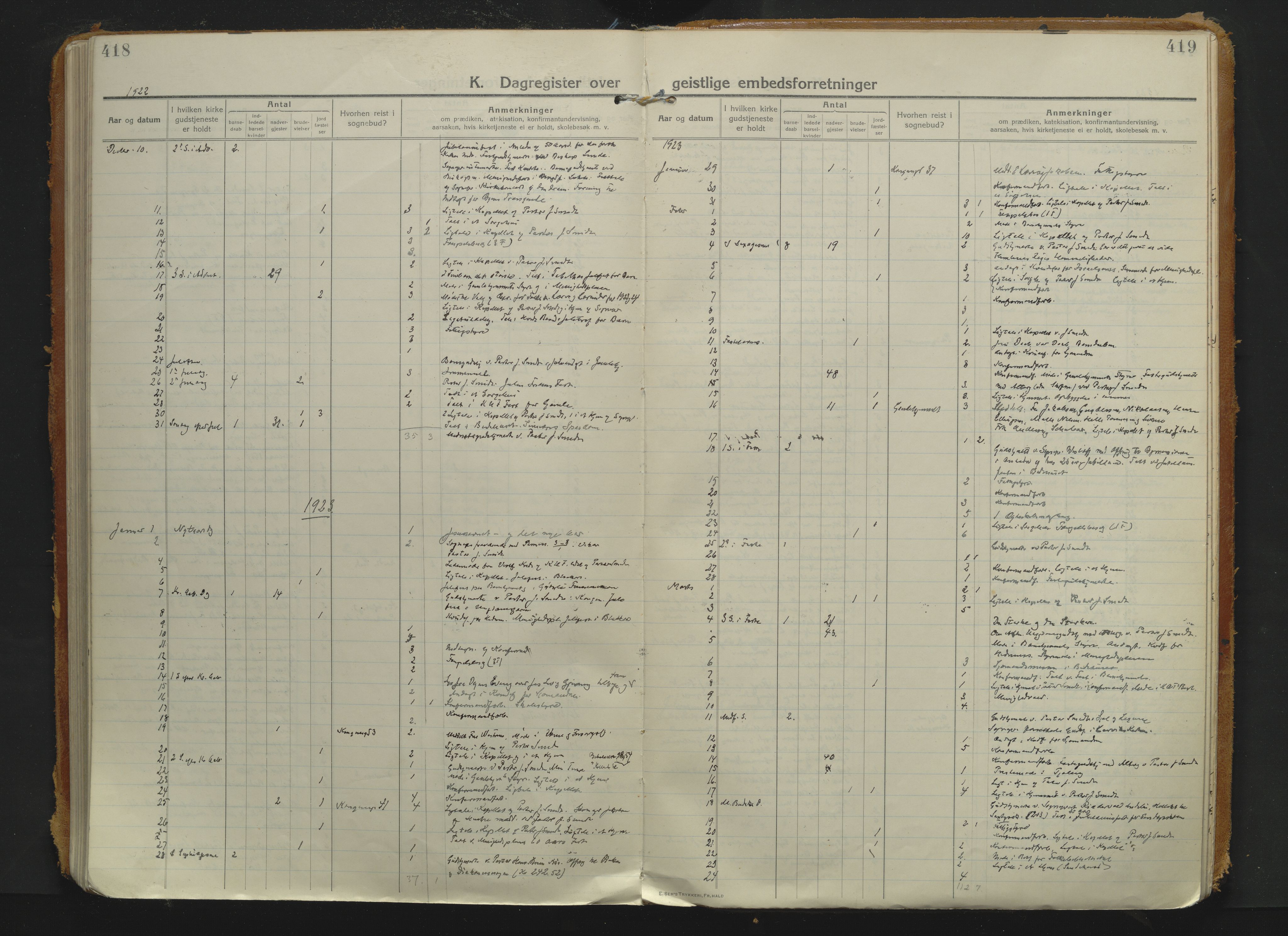 Sandefjord kirkebøker, AV/SAKO-A-315/F/Fa/L0008: Parish register (official) no. 8, 1916-1926, p. 418-419