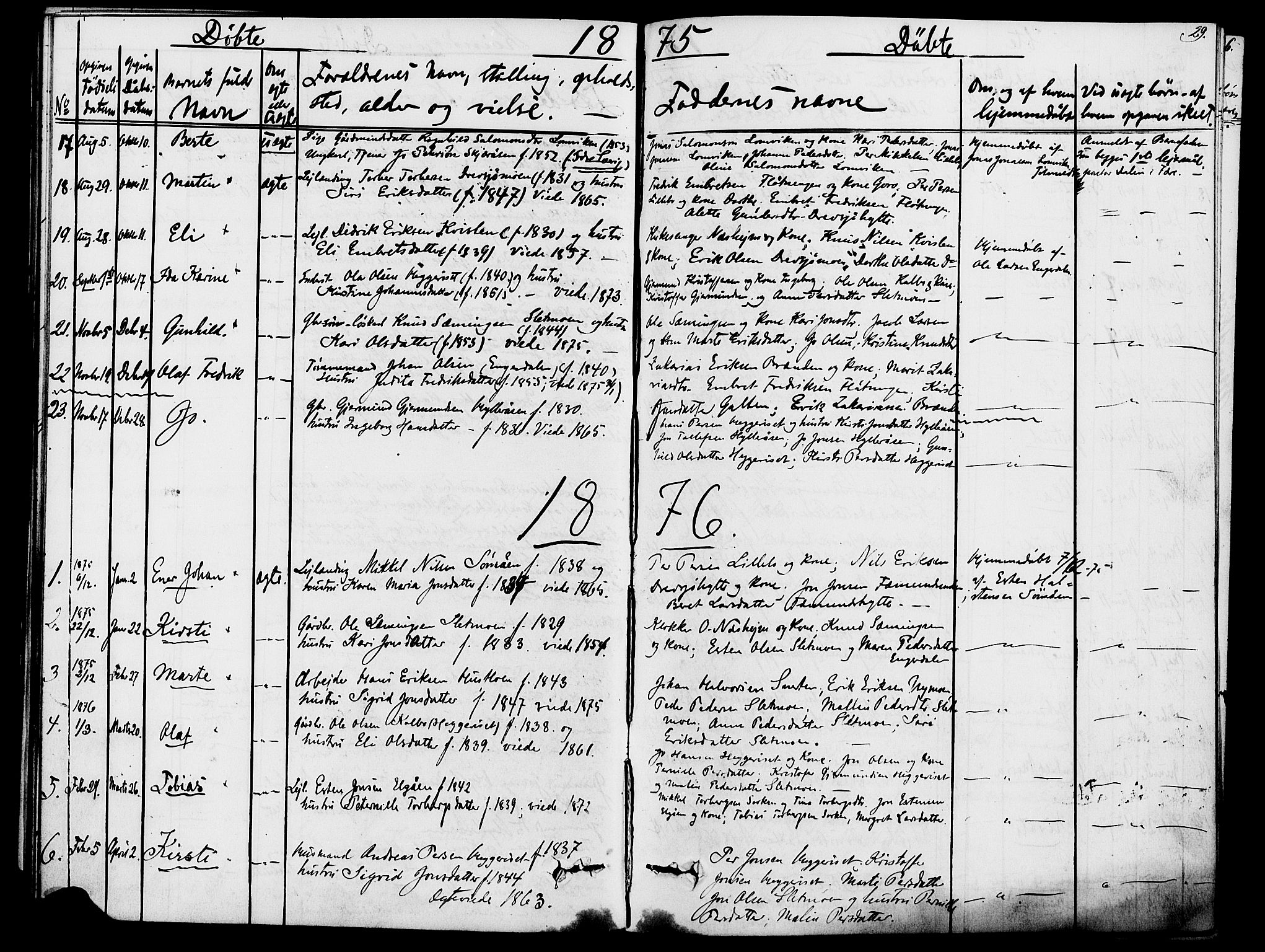 Rendalen prestekontor, SAH/PREST-054/H/Ha/Hab/L0002: Parish register (copy) no. 2, 1858-1880, p. 29