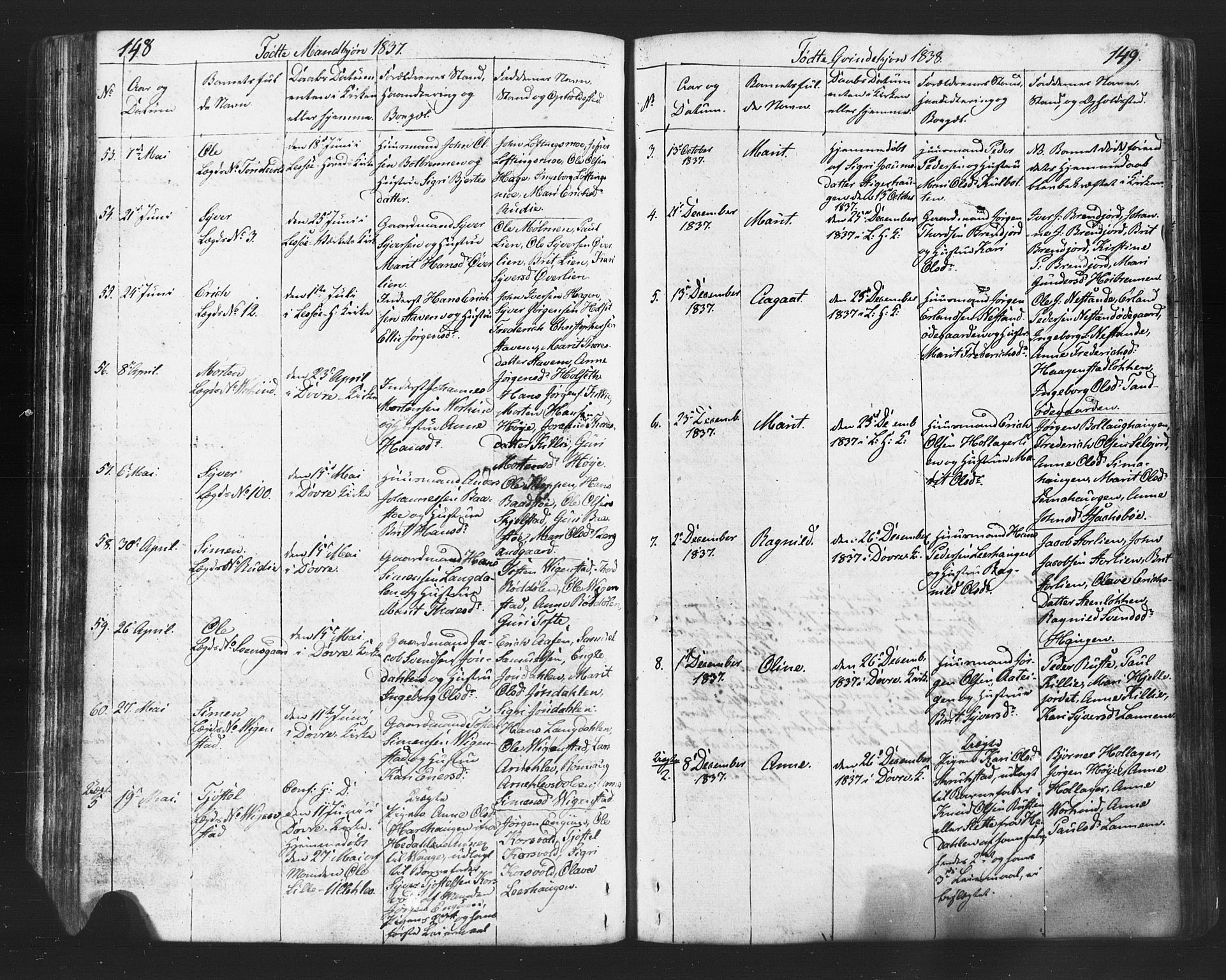 Lesja prestekontor, SAH/PREST-068/H/Ha/Hab/L0002: Parish register (copy) no. 2, 1832-1850, p. 148-149