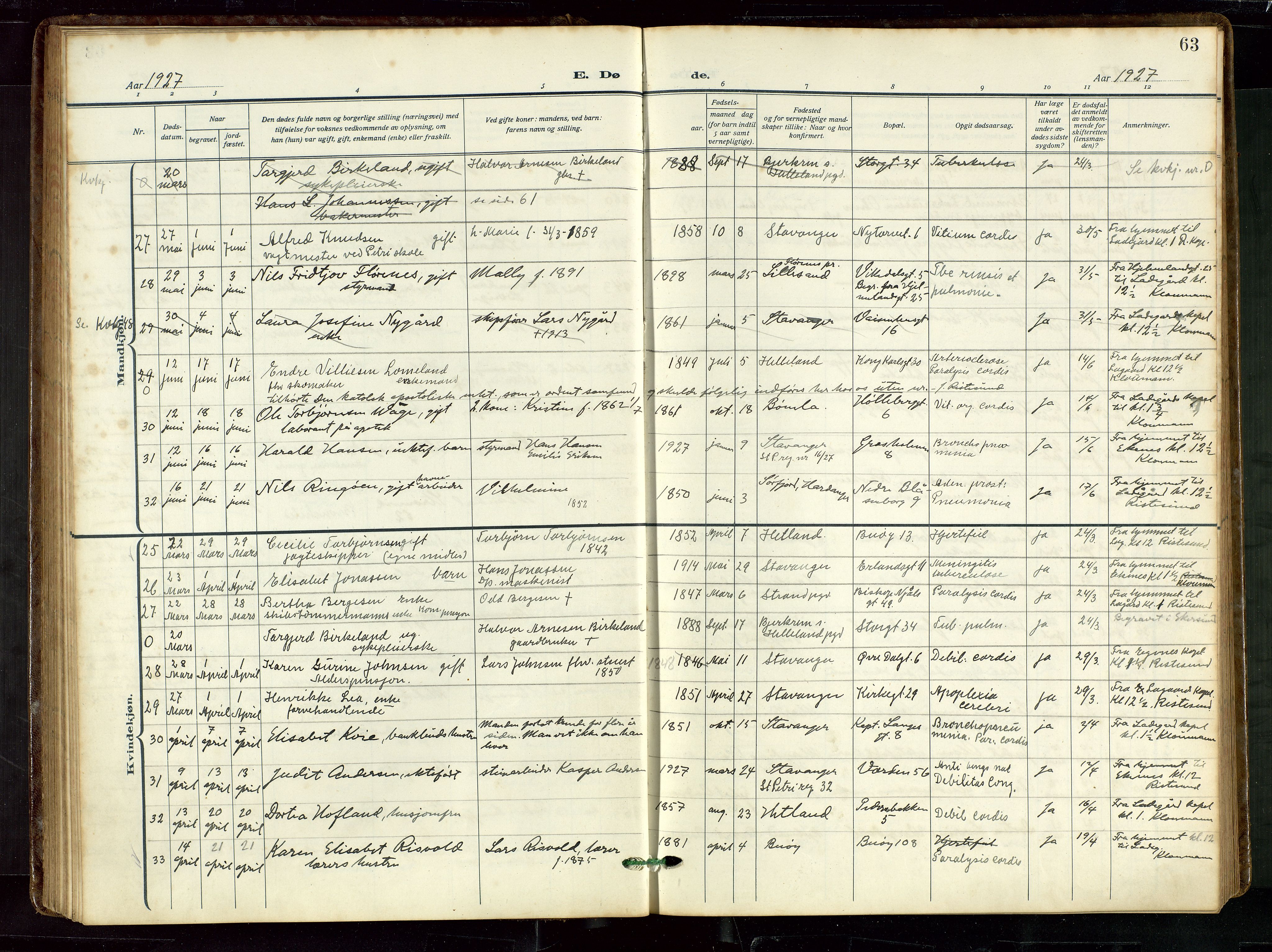 St. Petri sokneprestkontor, AV/SAST-A-101813/002/D/L0003: Parish register (official) no. A 28, 1919-1938, p. 63