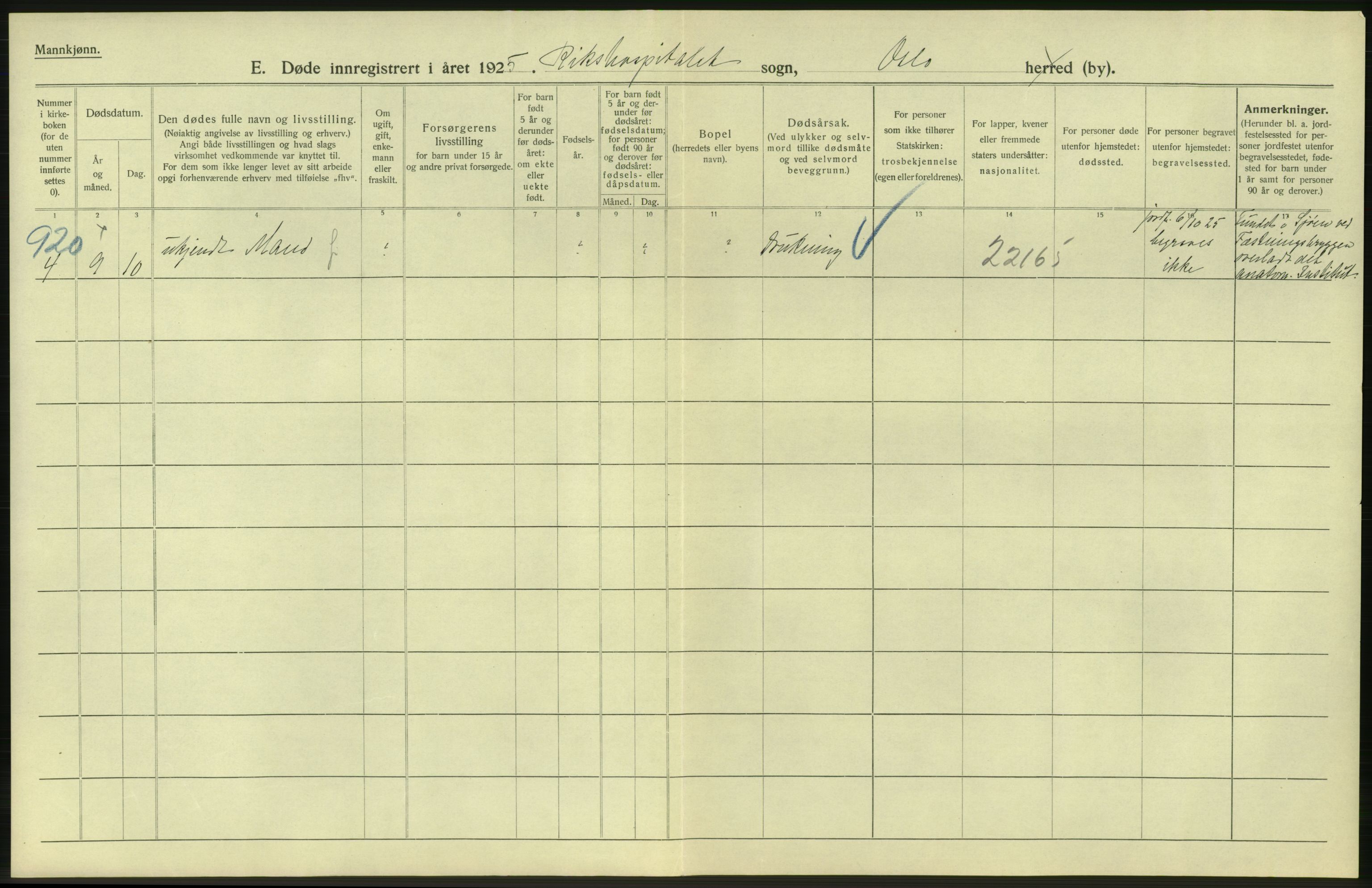 Statistisk sentralbyrå, Sosiodemografiske emner, Befolkning, AV/RA-S-2228/D/Df/Dfc/Dfce/L0009: Oslo: Døde menn, 1925, p. 452