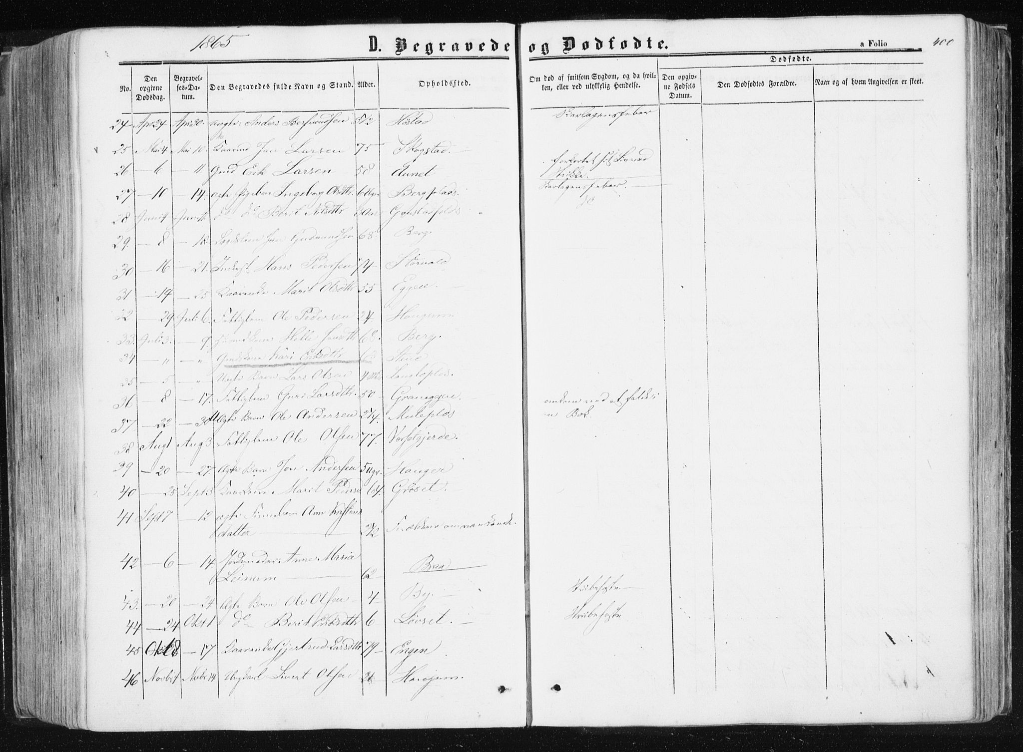 Ministerialprotokoller, klokkerbøker og fødselsregistre - Sør-Trøndelag, SAT/A-1456/612/L0377: Parish register (official) no. 612A09, 1859-1877, p. 400