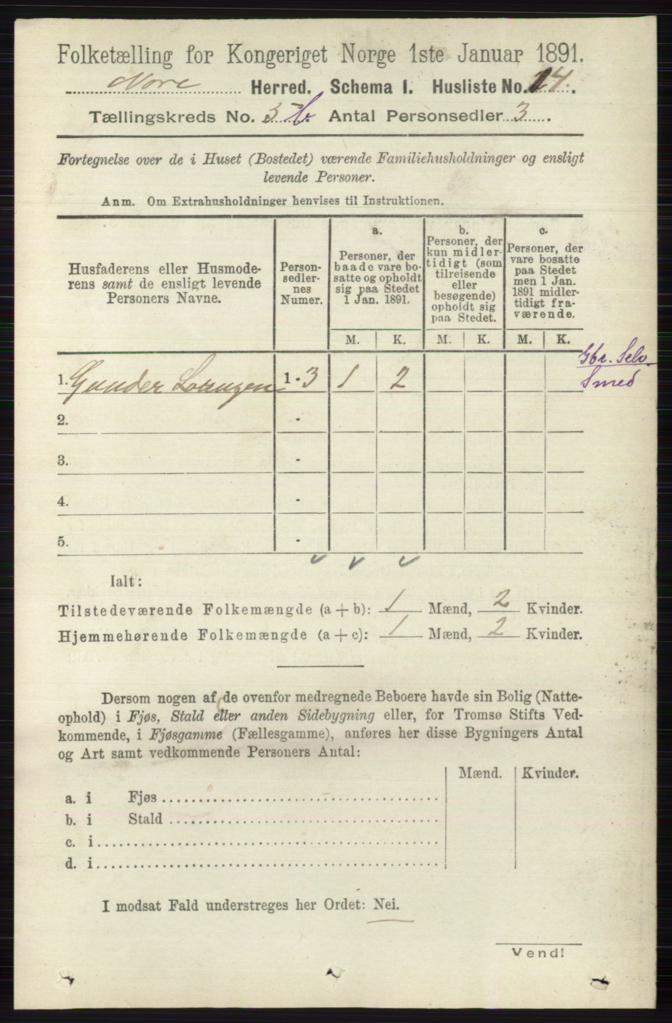 RA, 1891 census for 0633 Nore, 1891, p. 1774