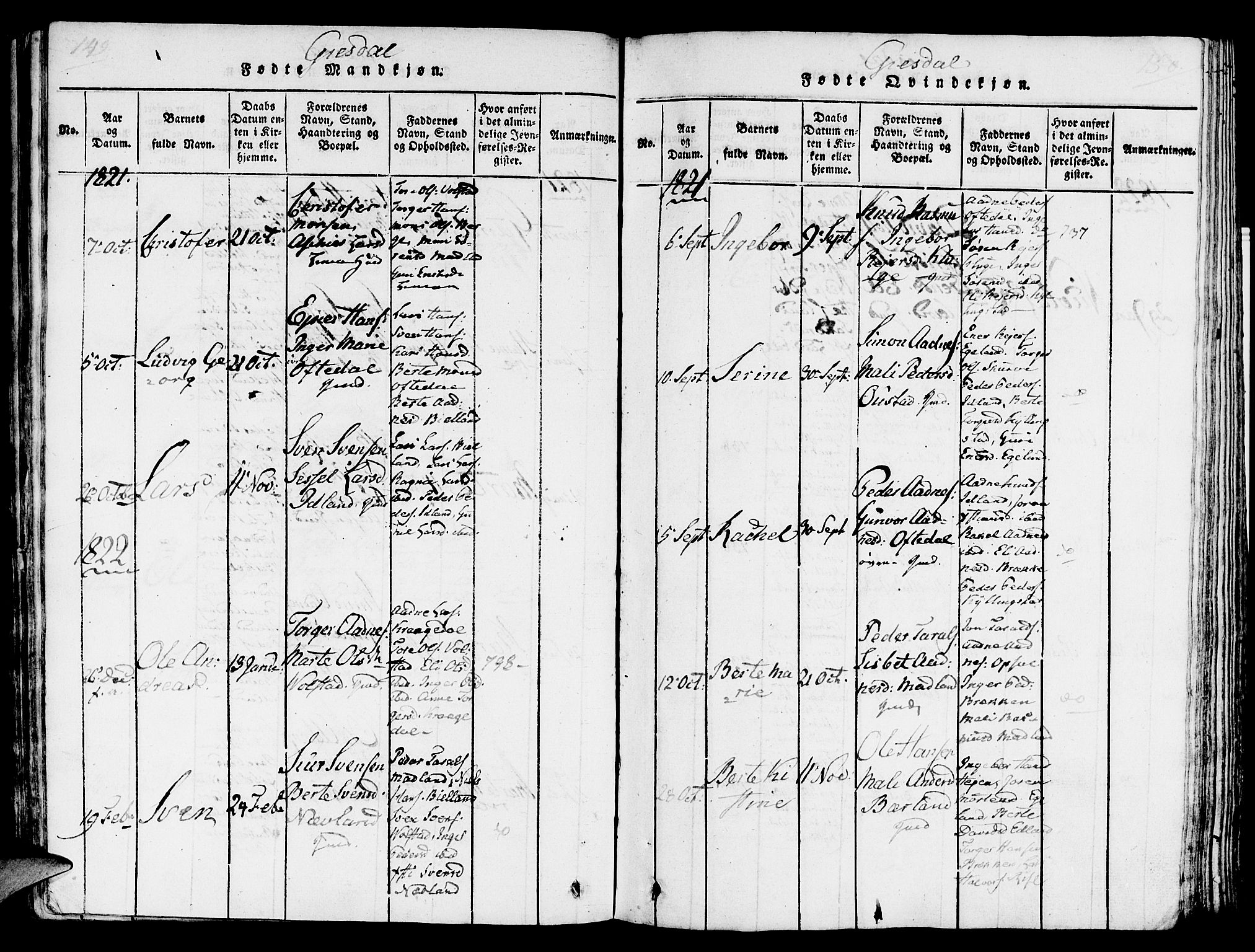 Lye sokneprestkontor, SAST/A-101794/001/30/30BA/L0003: Parish register (official) no. A 3 /2, 1816-1826, p. 149-150