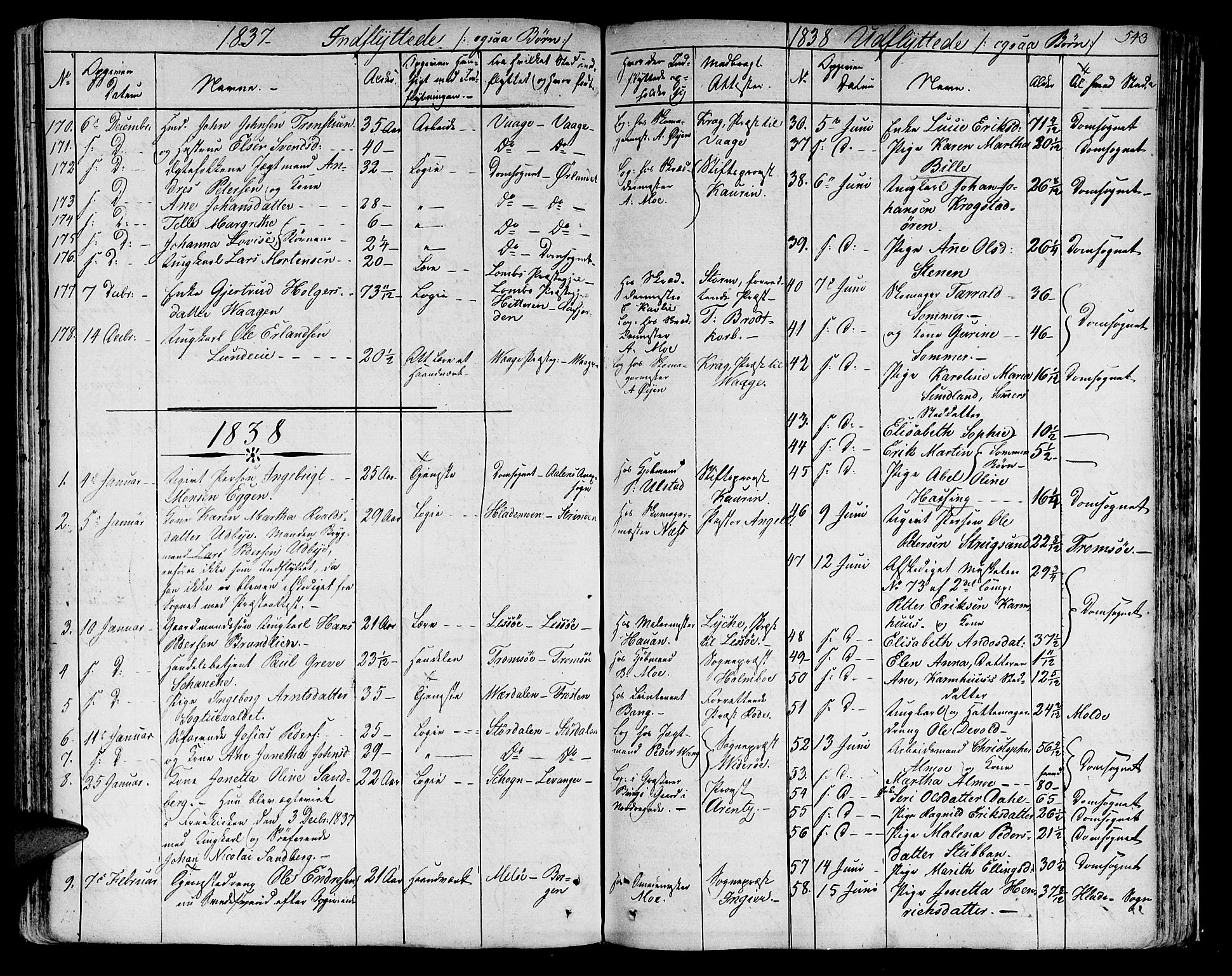 Ministerialprotokoller, klokkerbøker og fødselsregistre - Sør-Trøndelag, SAT/A-1456/602/L0109: Parish register (official) no. 602A07, 1821-1840, p. 543